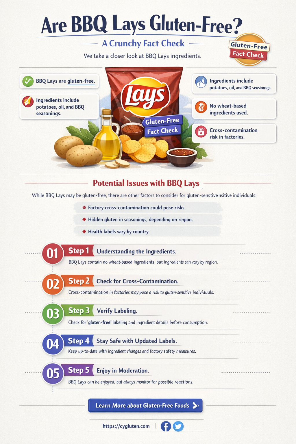 are barbeque lays gluten free