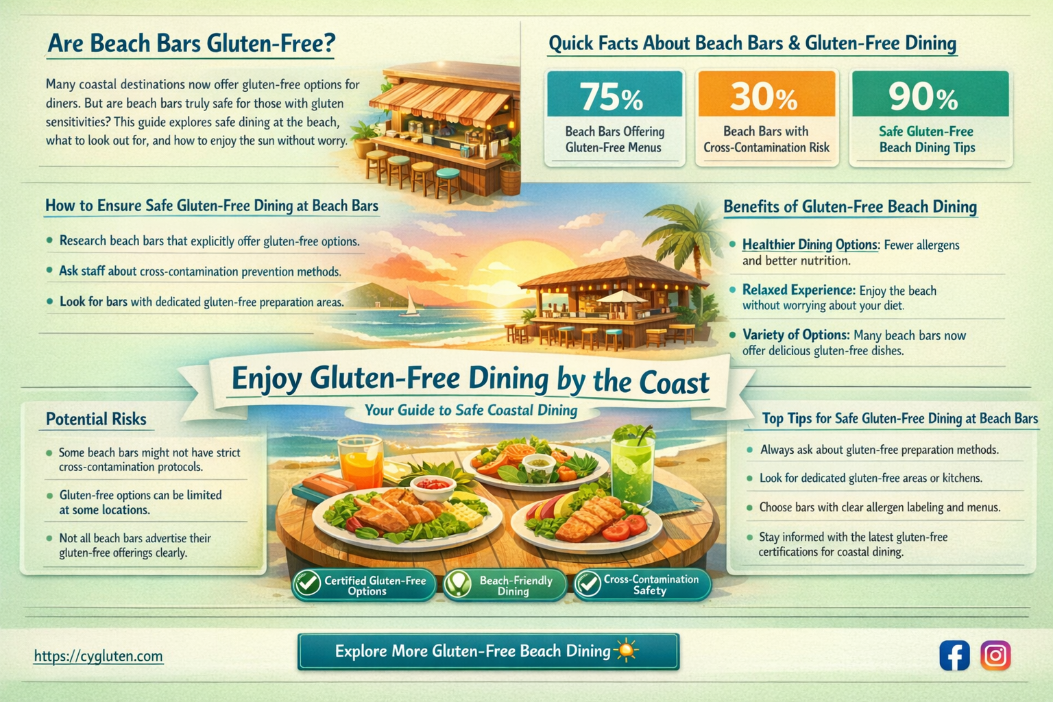 are beach bars gluten free