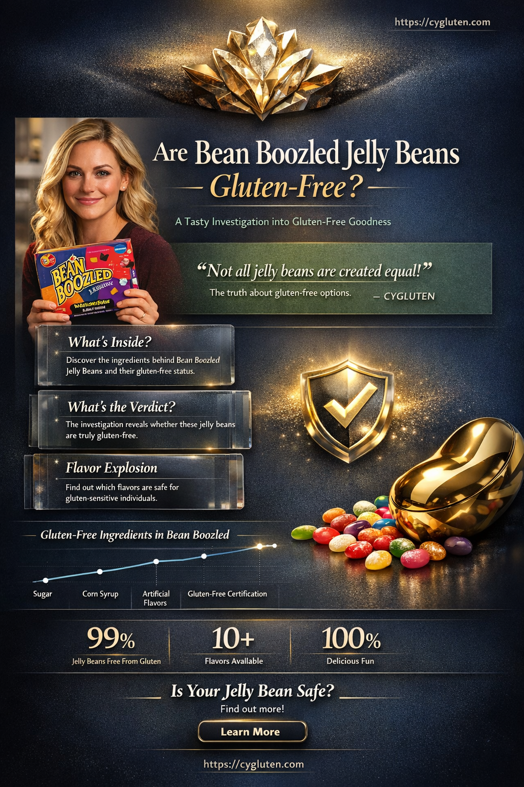 are bean boozled gluten free