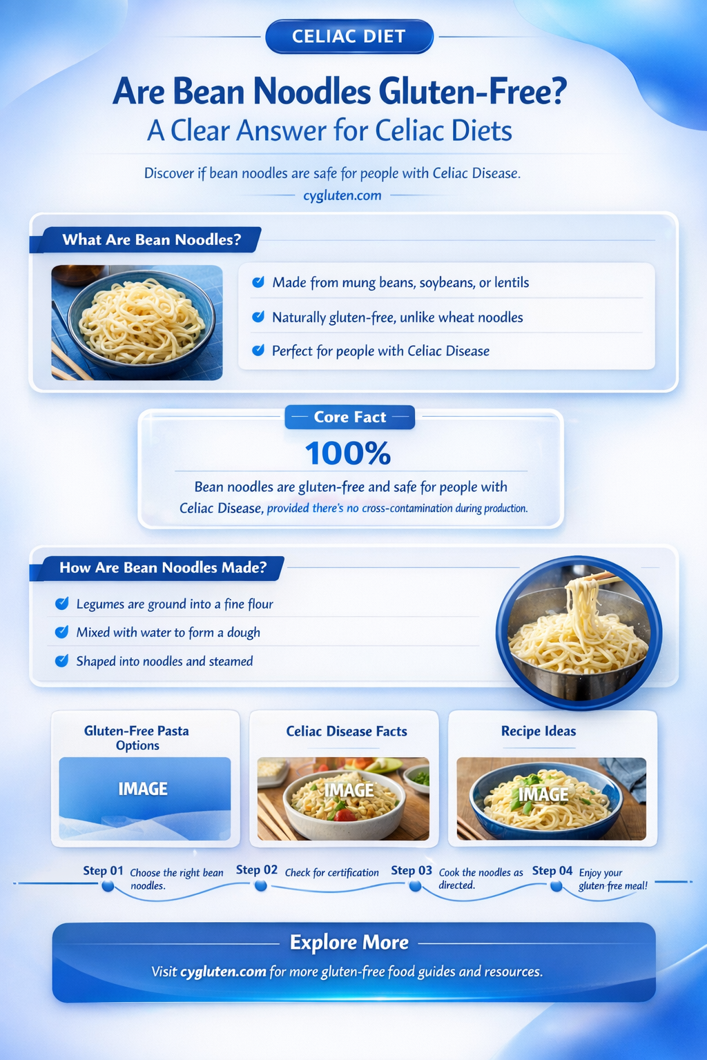 are bean noodles gluten free