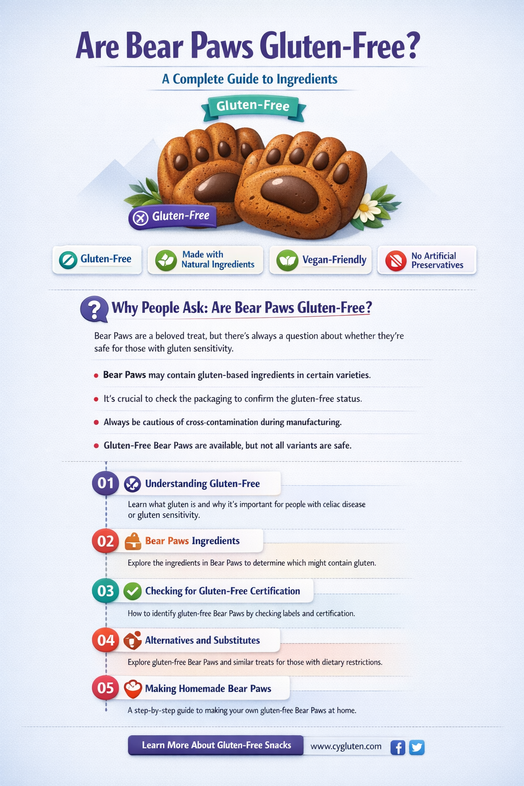 are bear paws gluten free