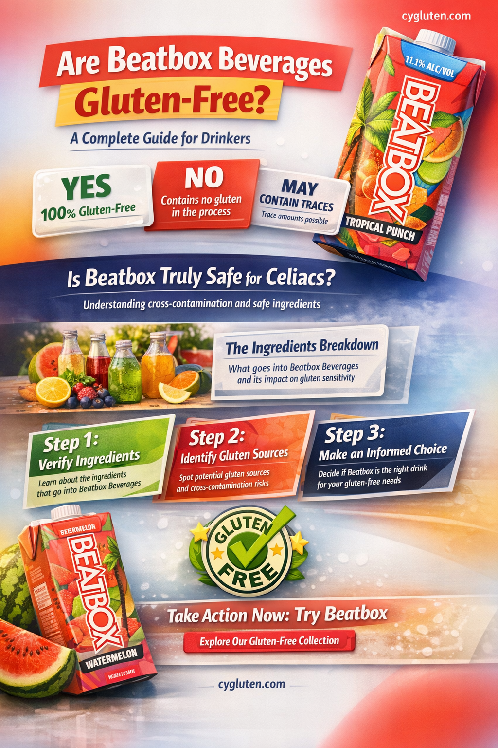are beatbox beverages gluten free