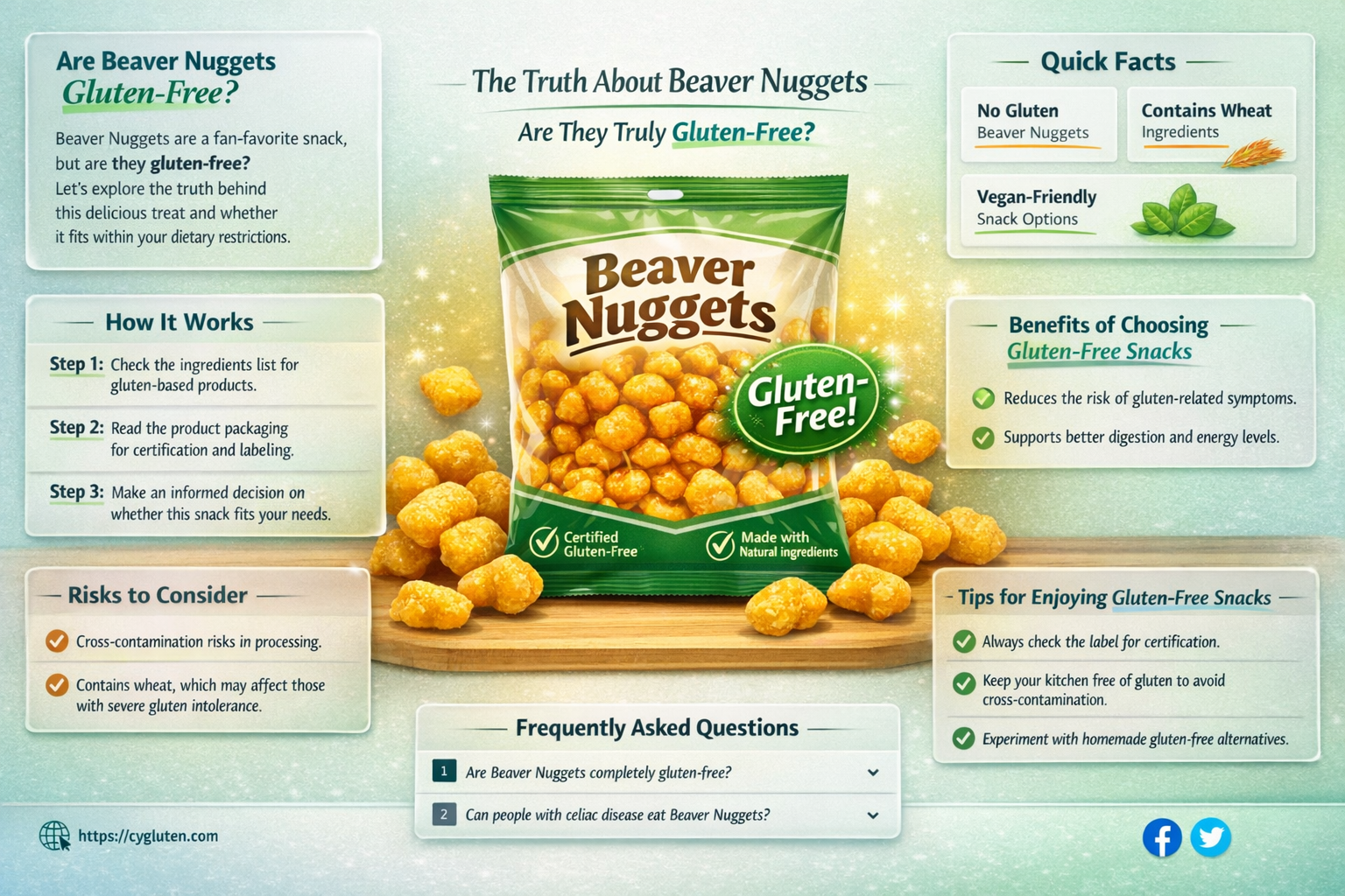 are beaver nuggets gluten free