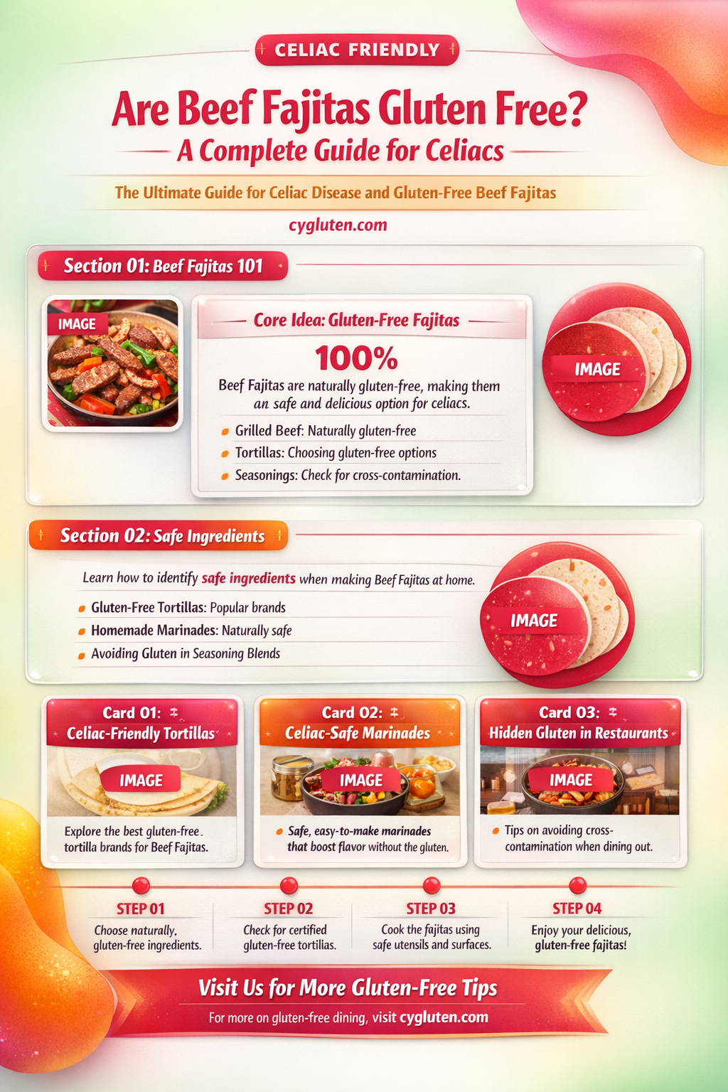 are beef fajitas gluten free