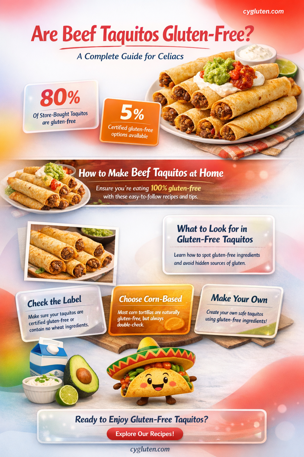 are beef taquitos gluten free
