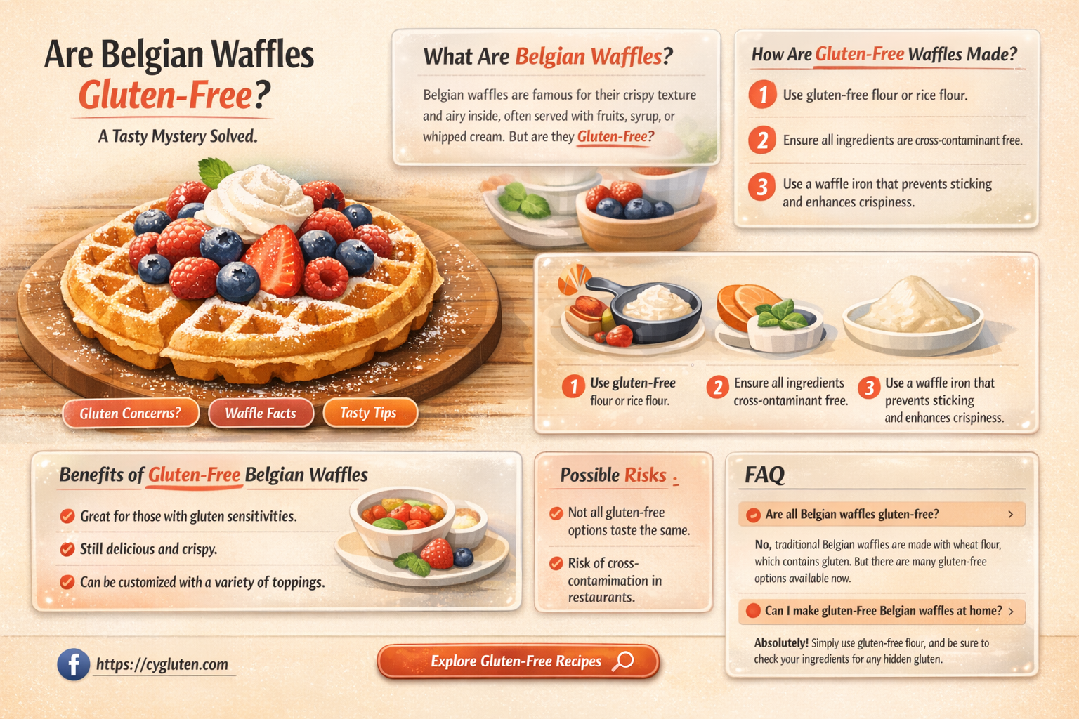 are belgian waffles gluten free