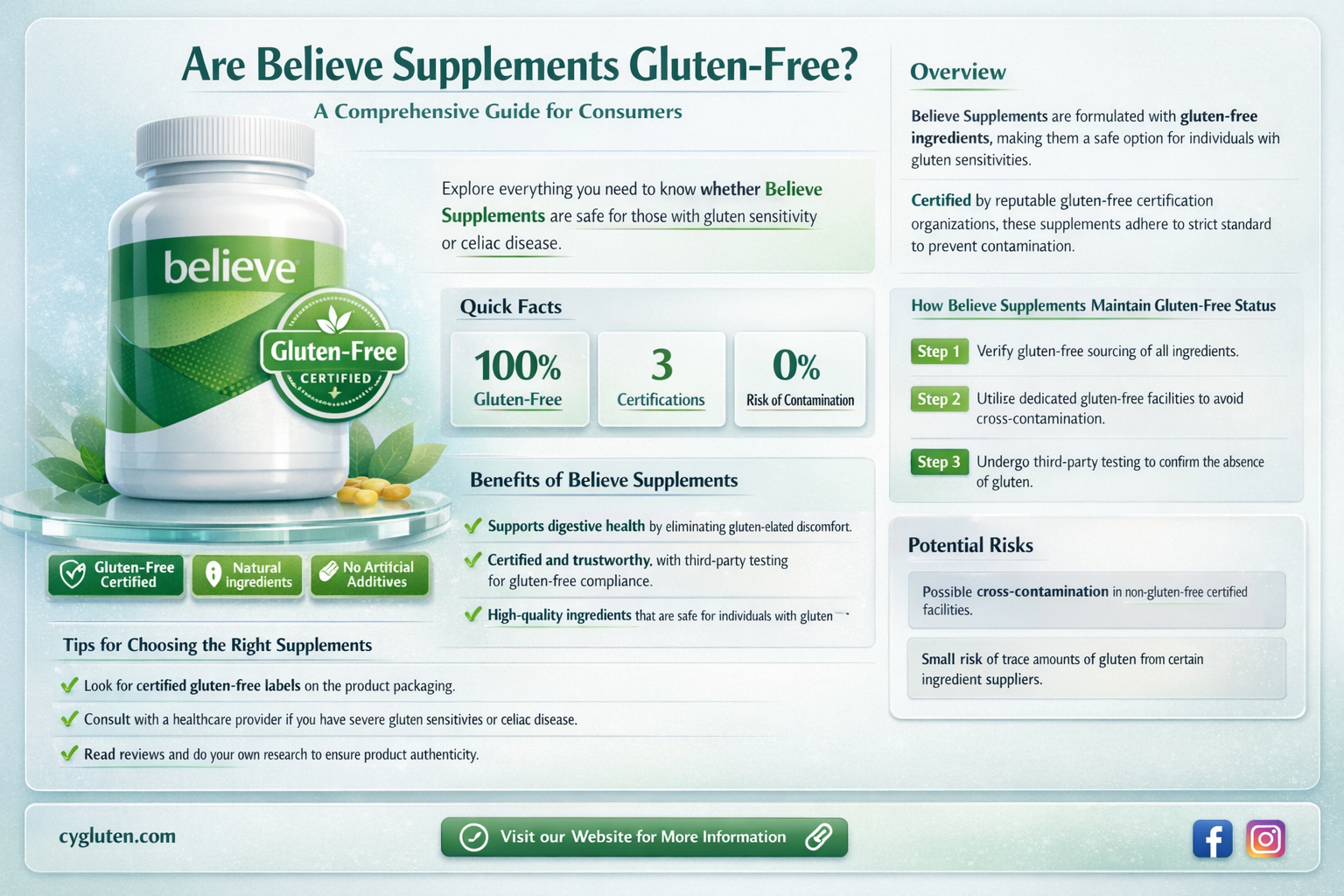 are believe supplements gluten free