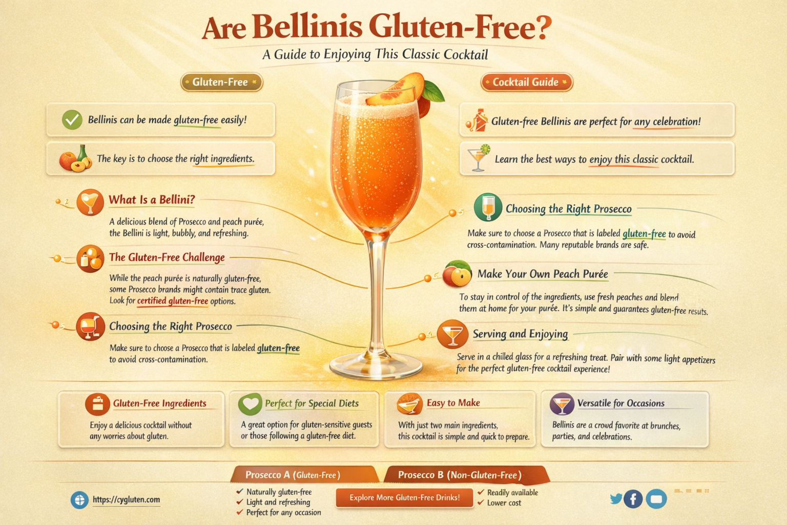 are bellini gluten free