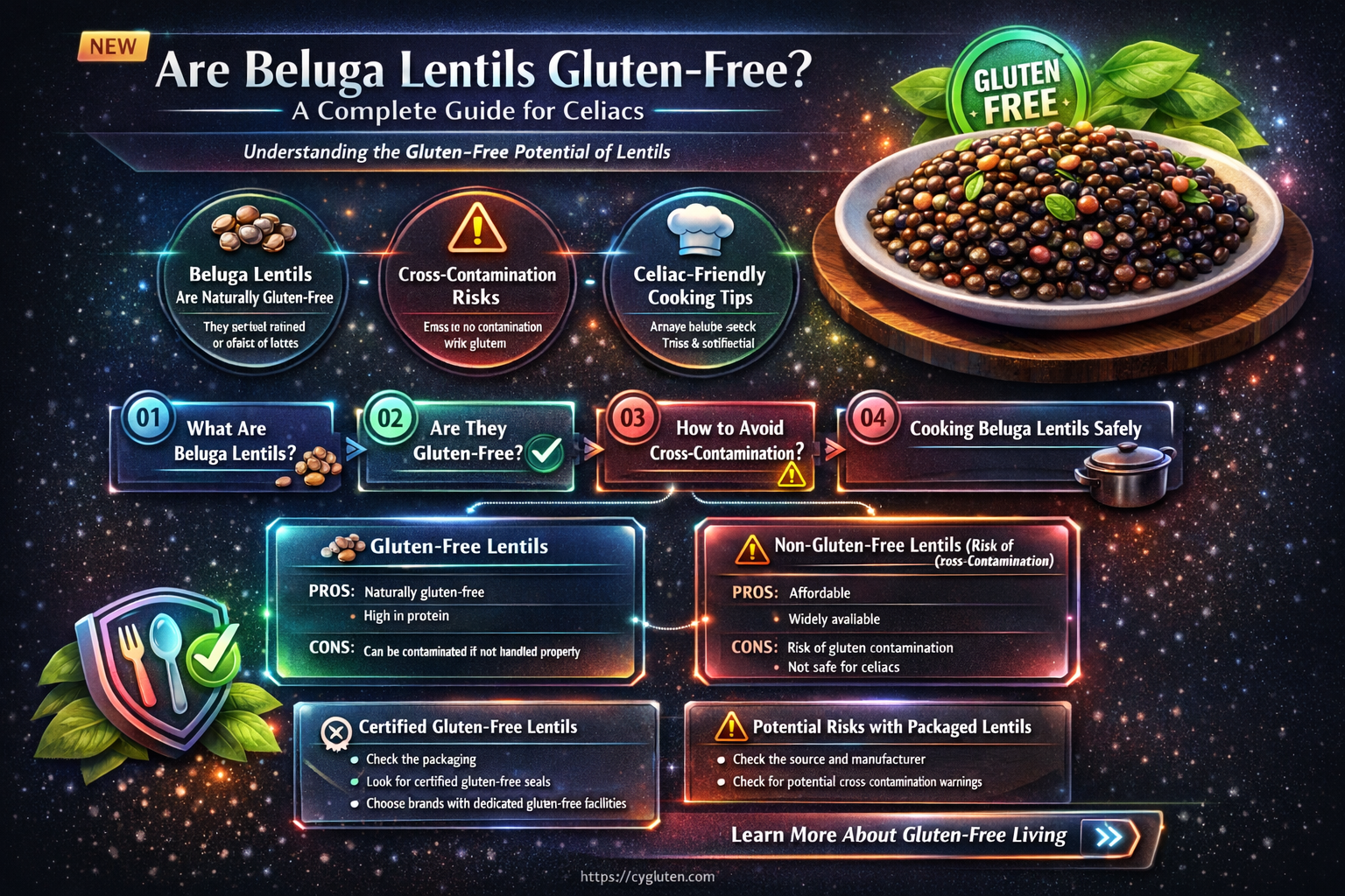 are beluga lentils gluten free