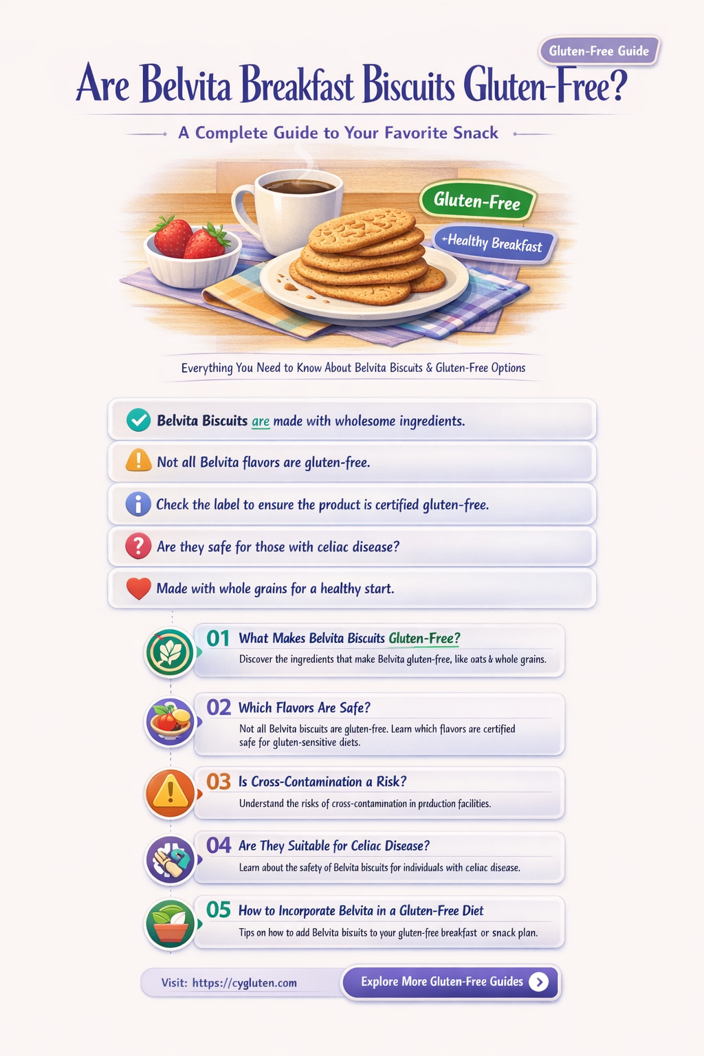 are belvitas gluten free