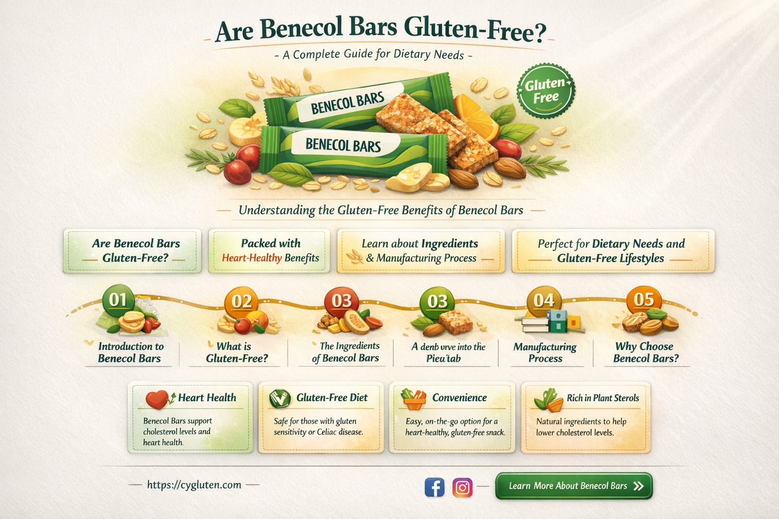 are benecol bars gluten free