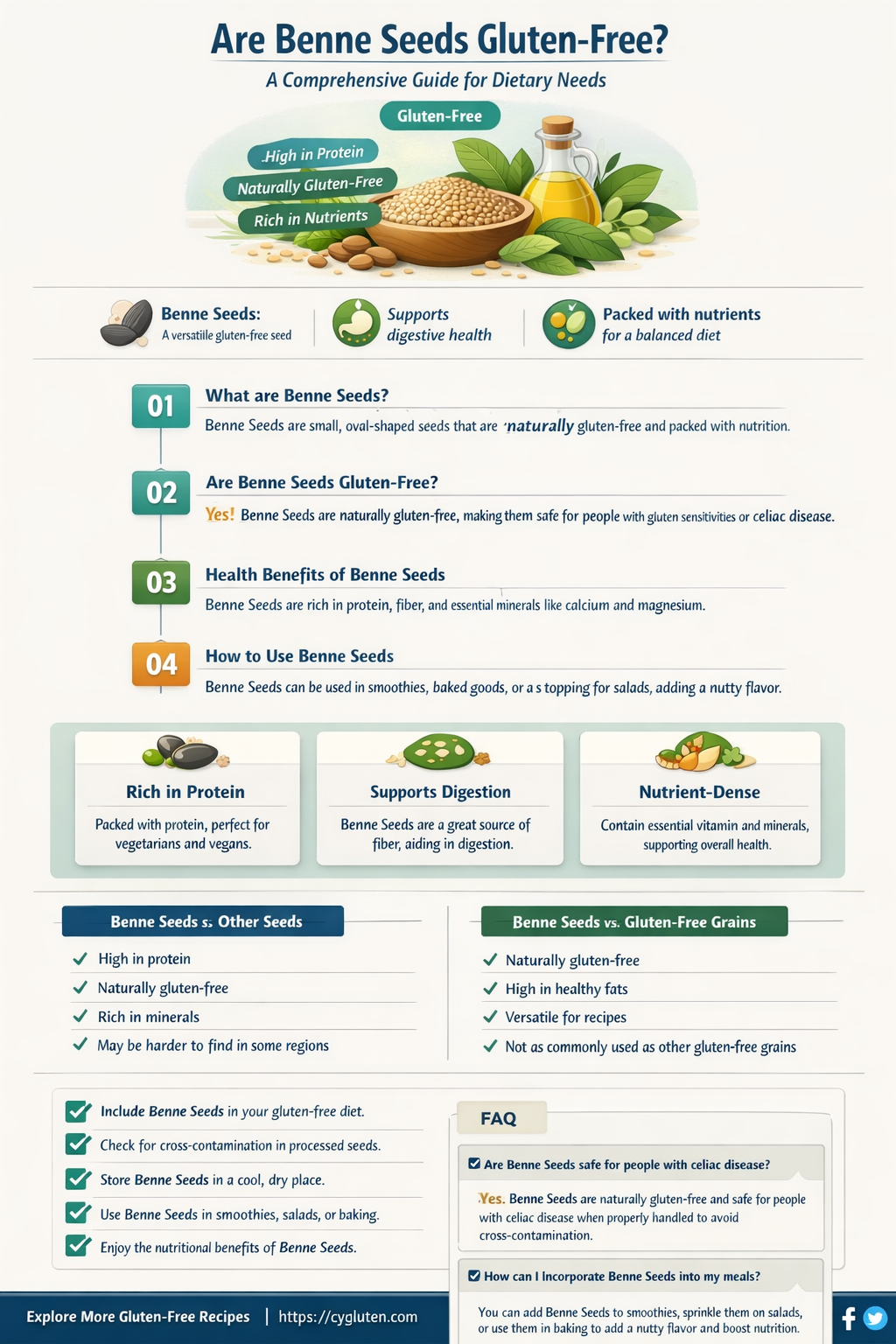 are benne seeds gluten free