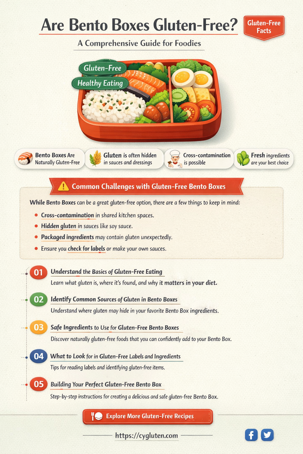 are bento boxes gluten free