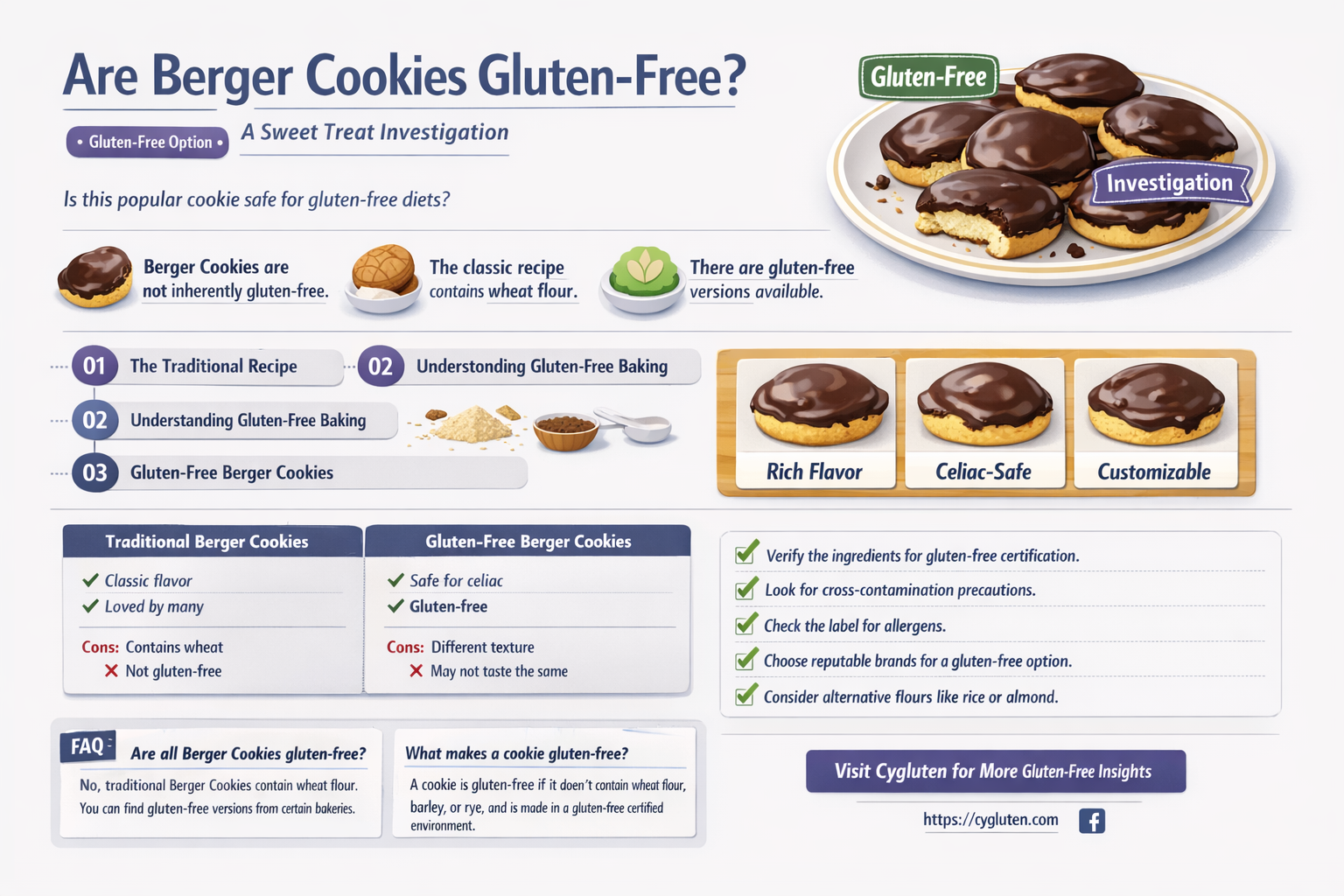 are berger cookies gluten free