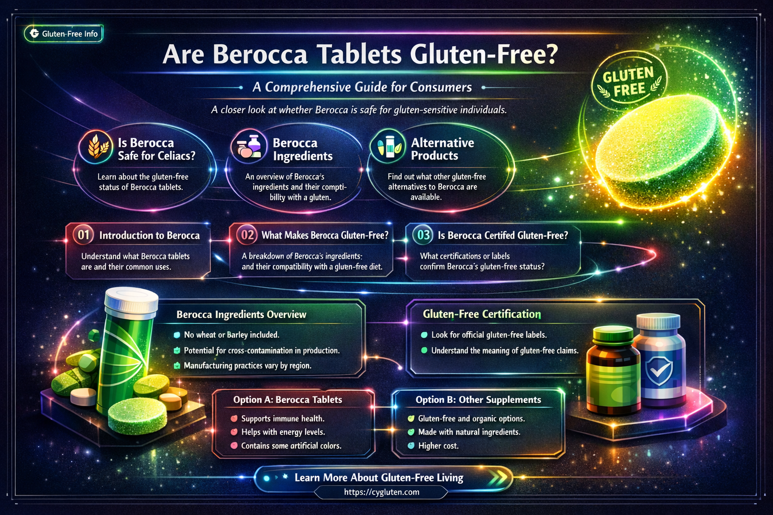 are berocca tablets gluten free