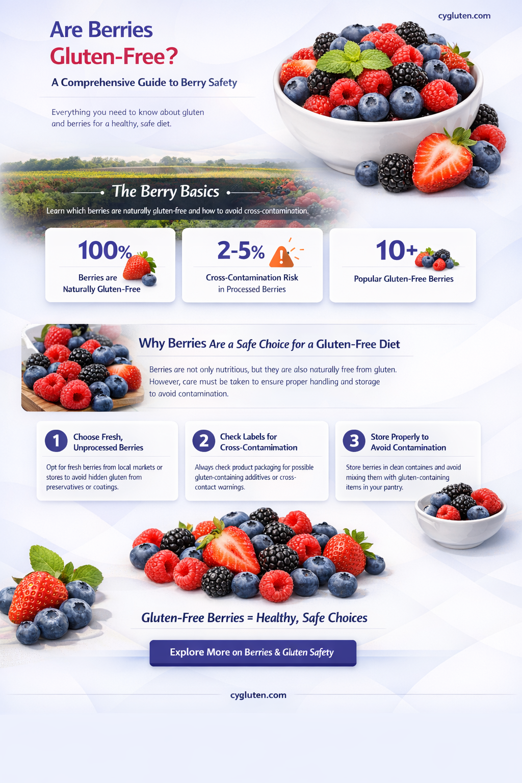 are berries gluten free