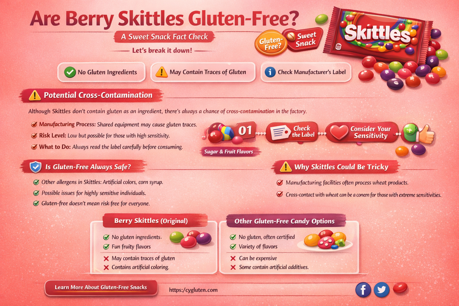 are berry skittles gluten free
