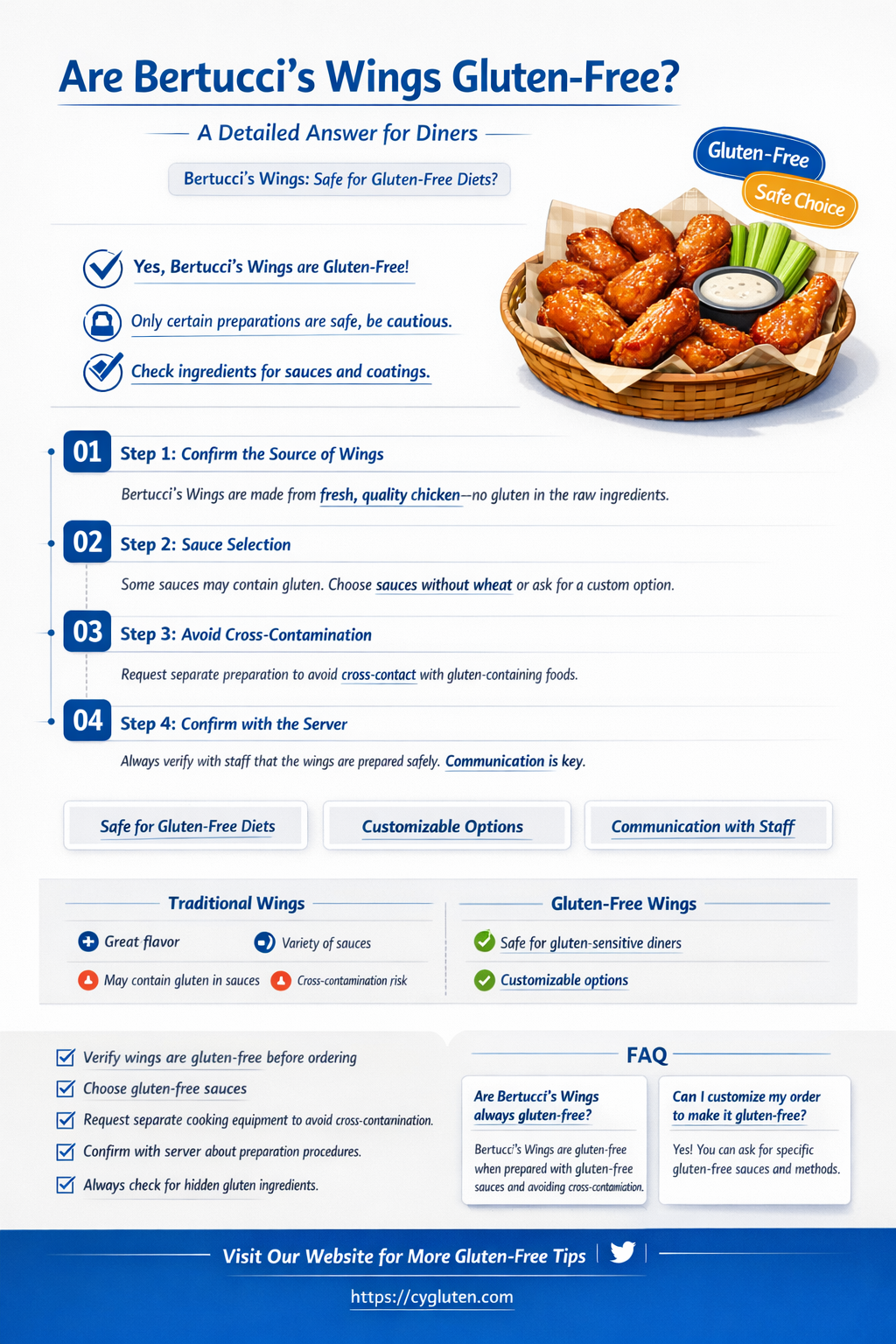 are bertuccis wings gluten free
