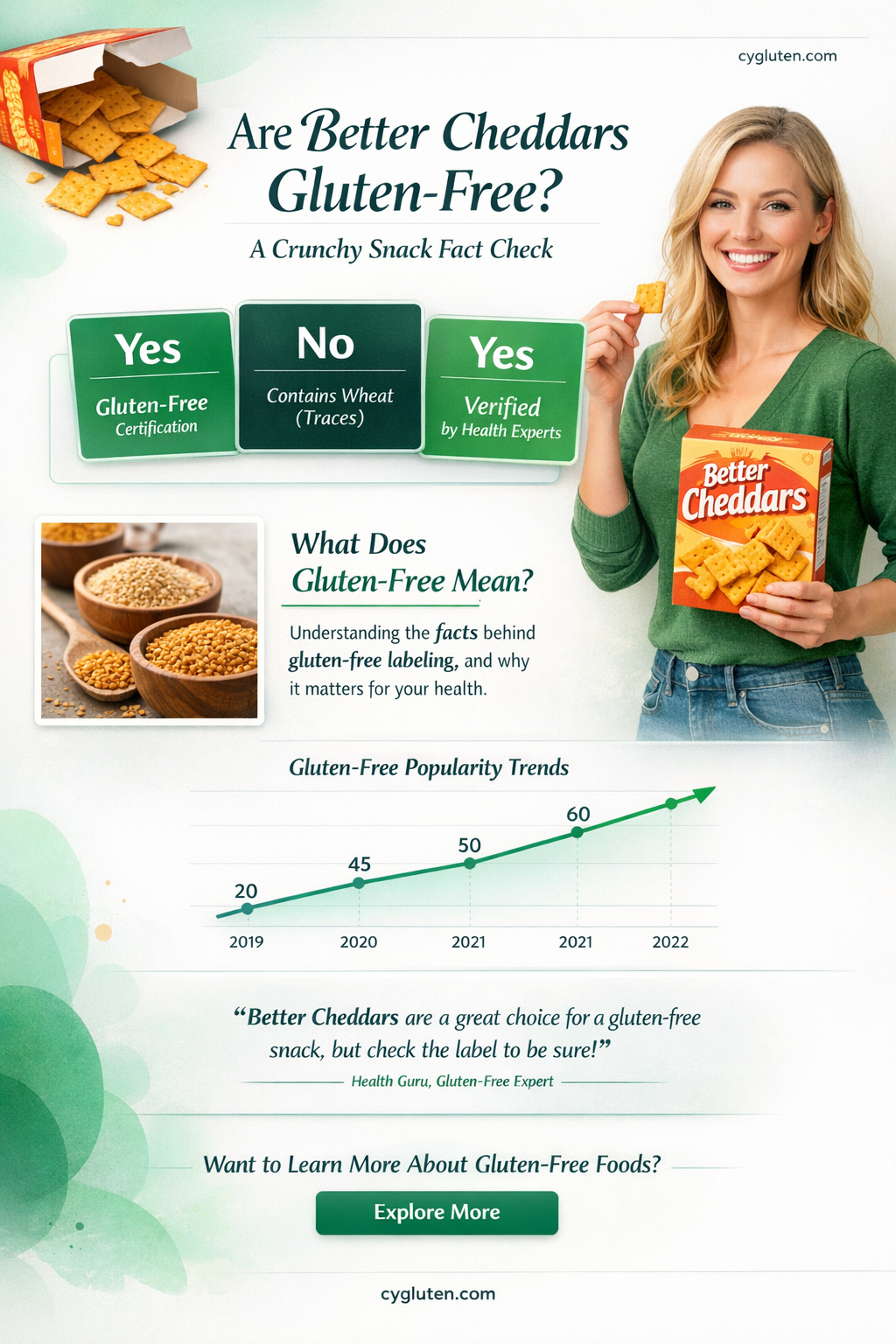 are better cheddars gluten free
