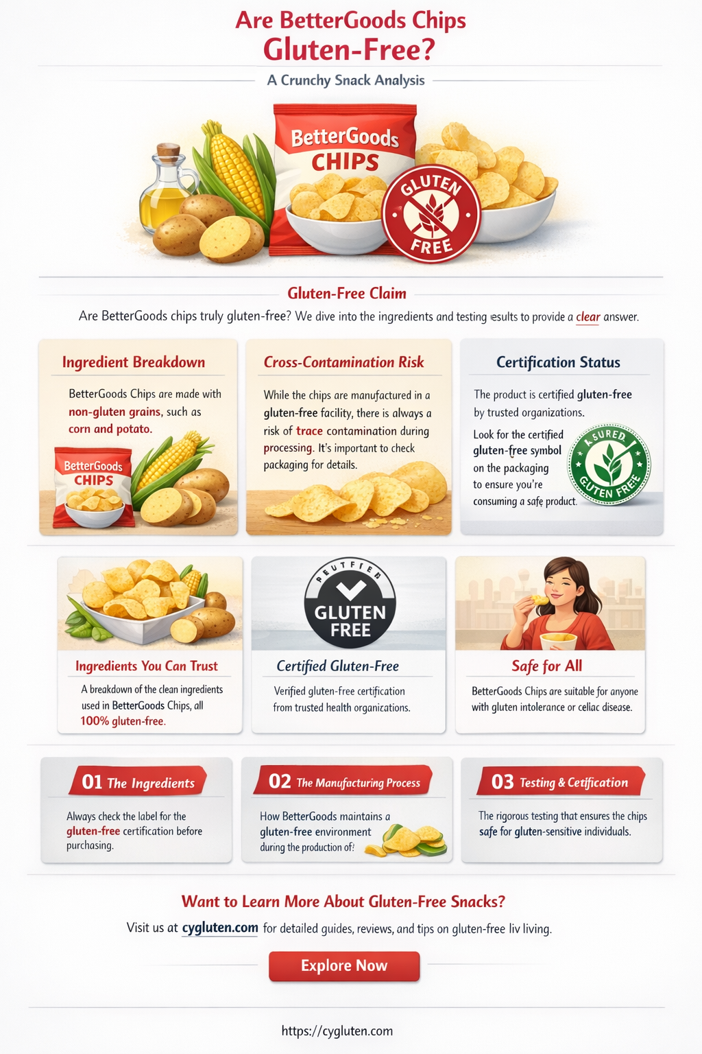 are bettergoods chips gluten free