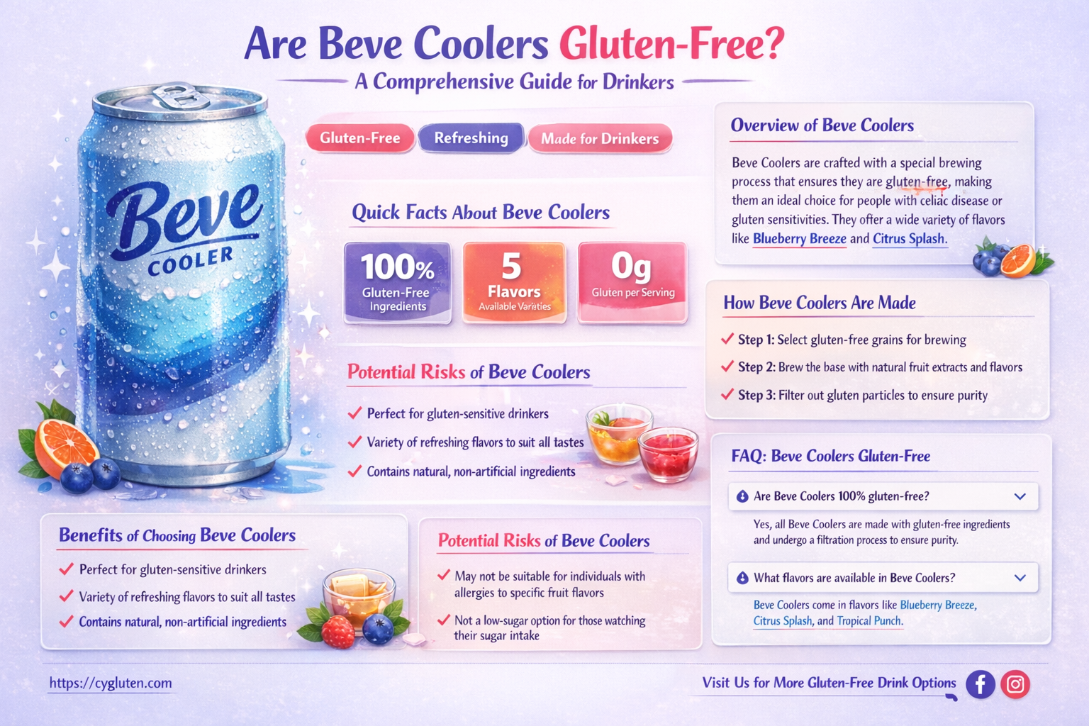 are beve coolers gluten free