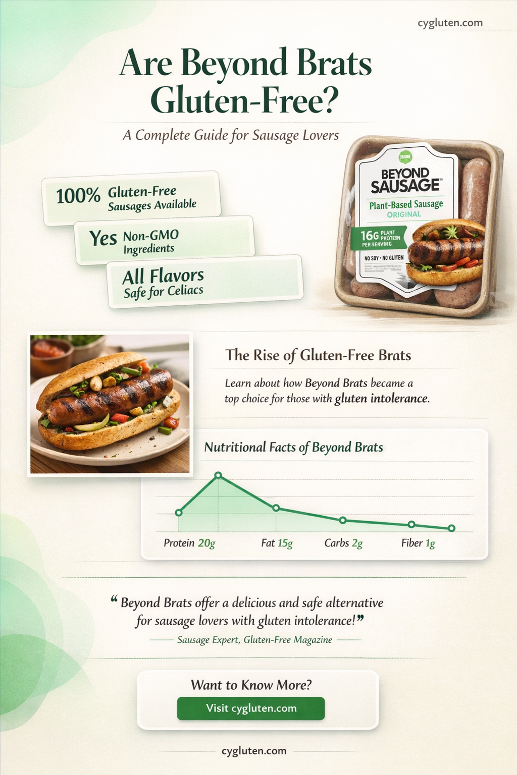 are beyond brats gluten free