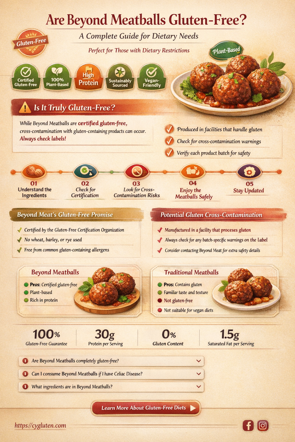 are beyond meatballs gluten free