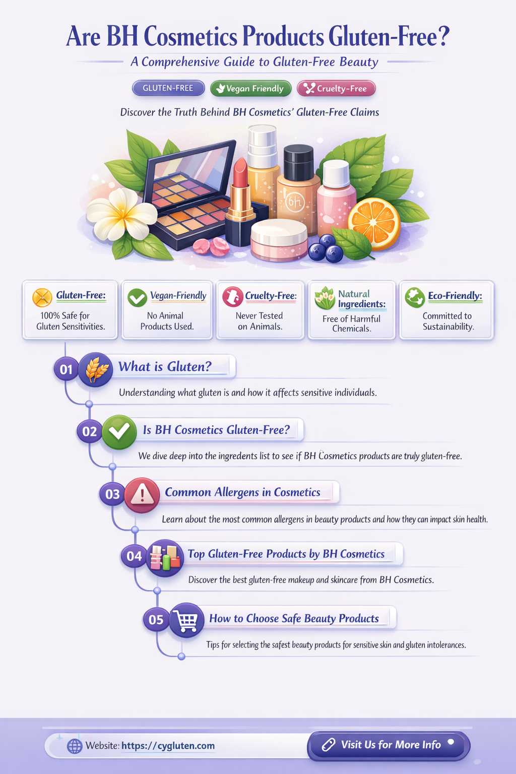 are bh cosmetics gluten free