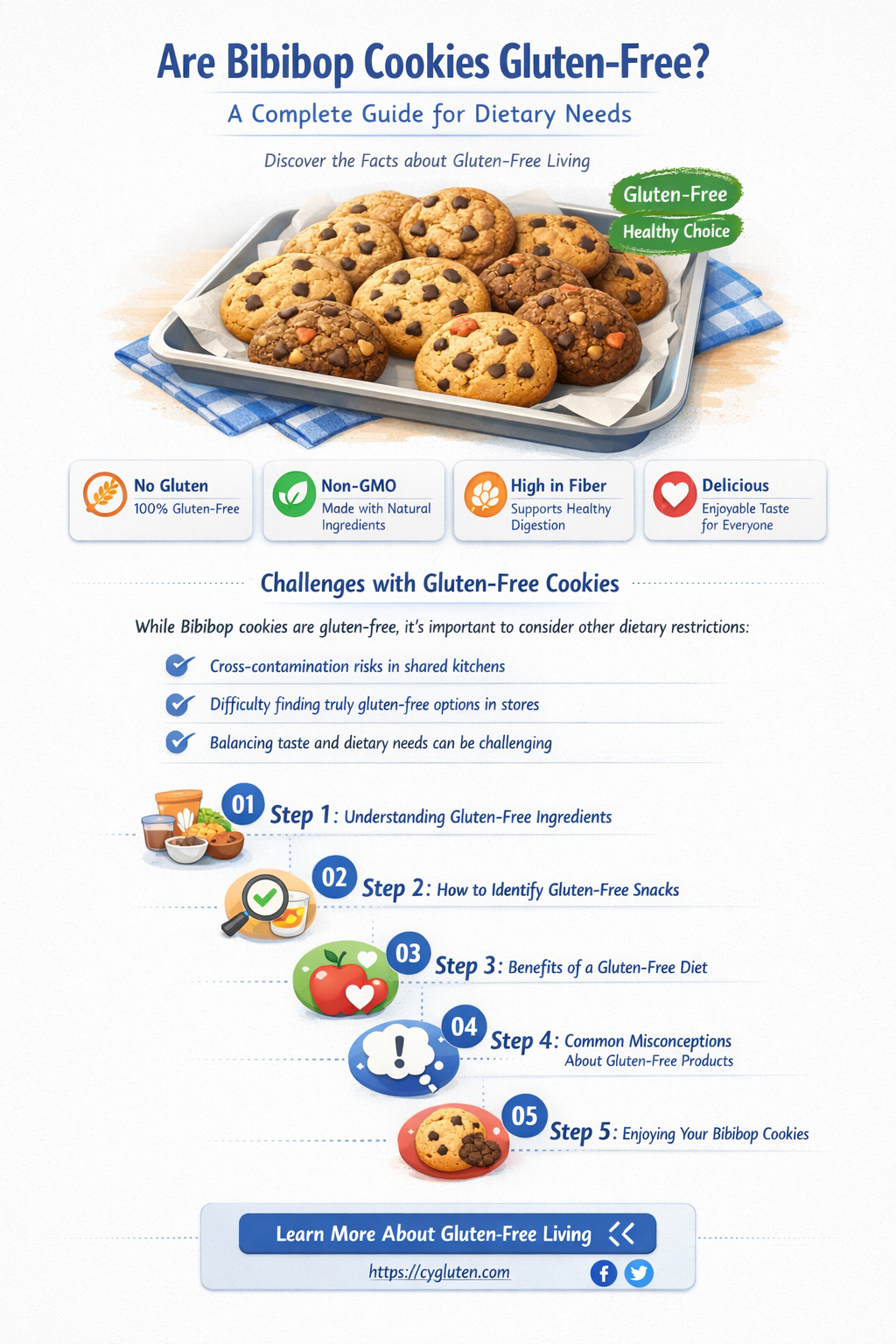are bibibop cookies gluten free
