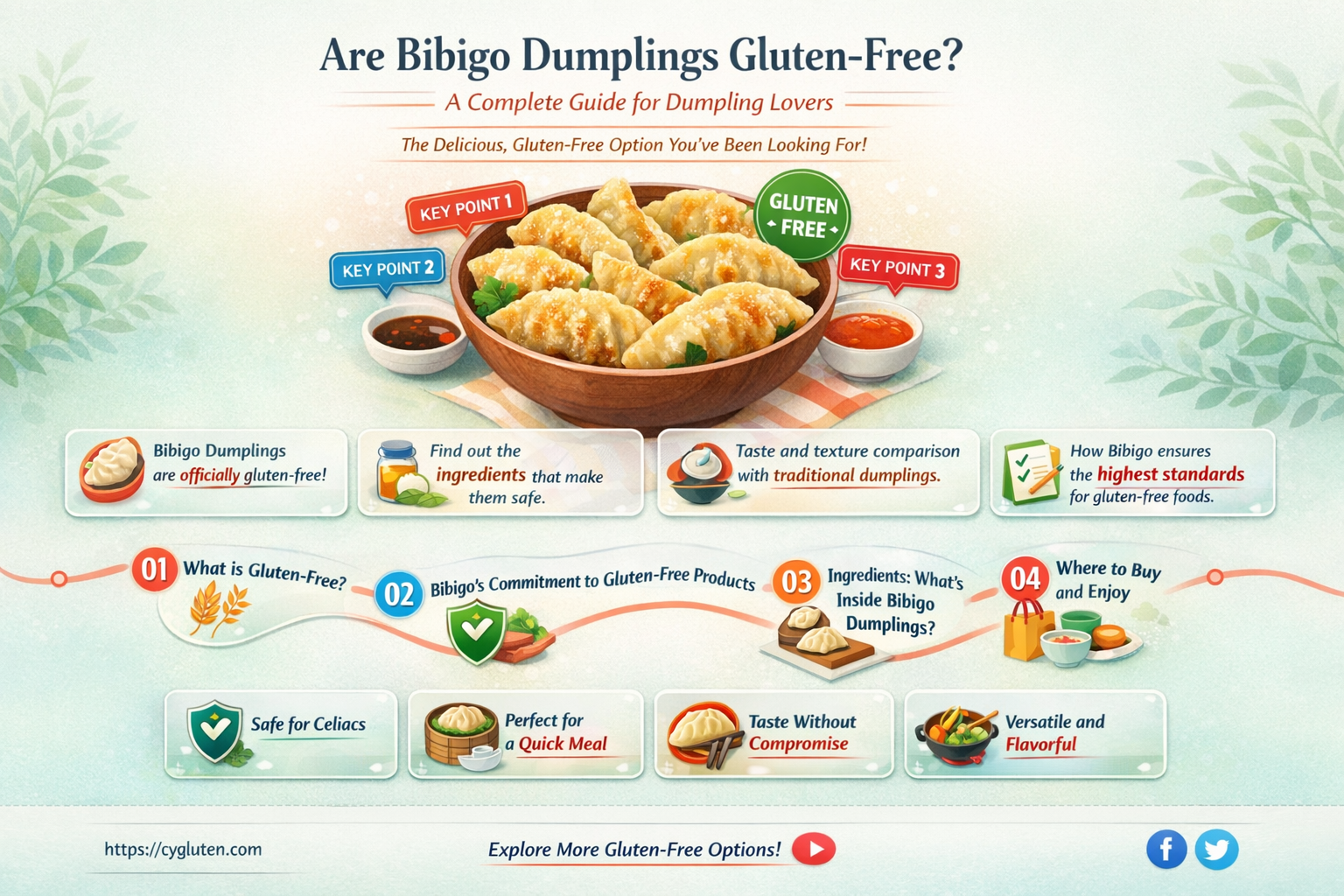 are bibigo dumplings gluten free
