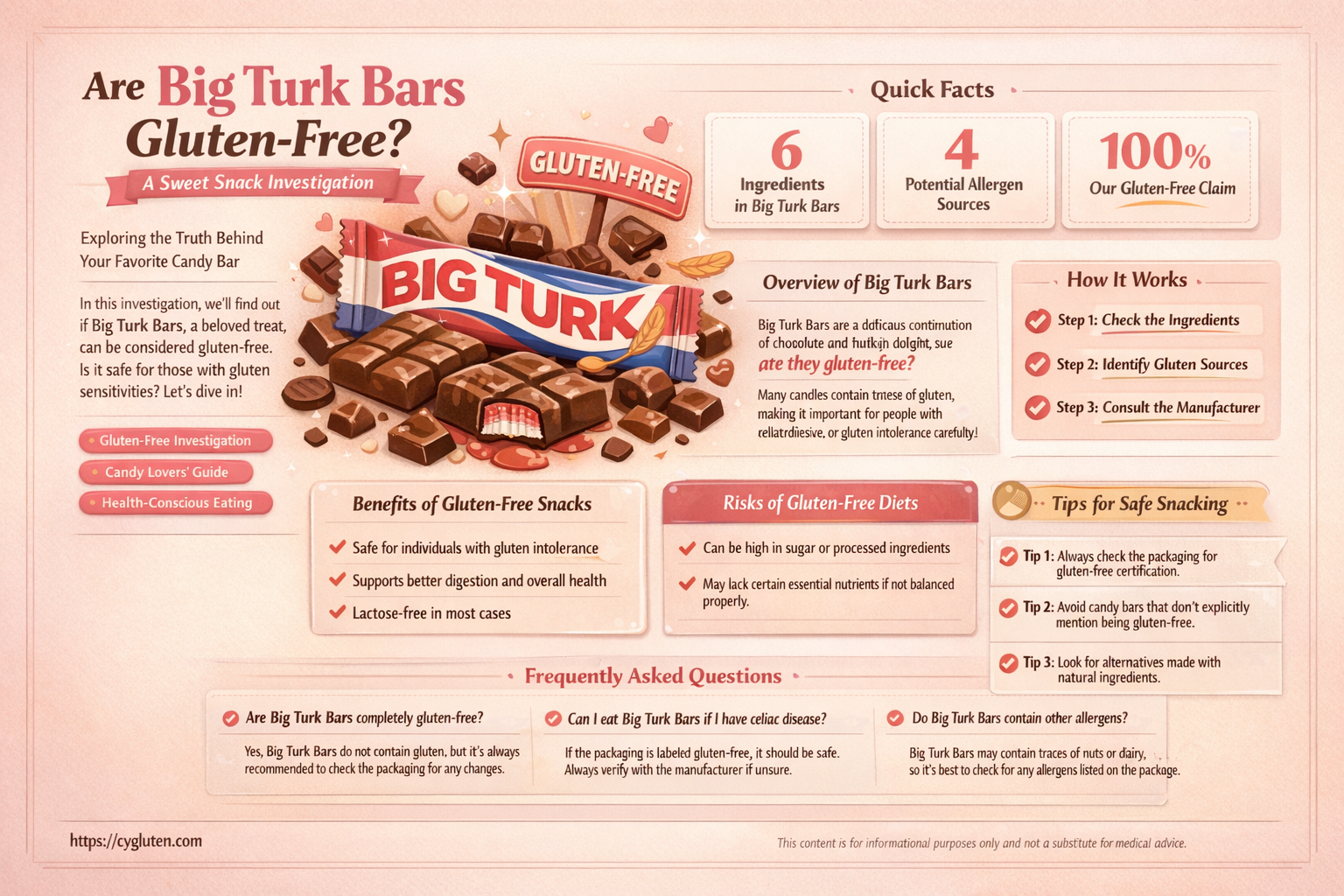 are big turk gluten free