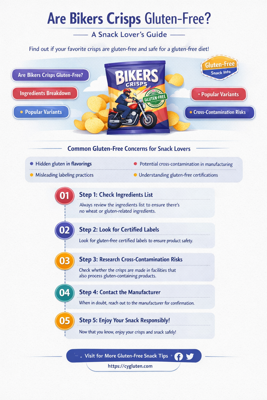 are bikers crisps gluten free