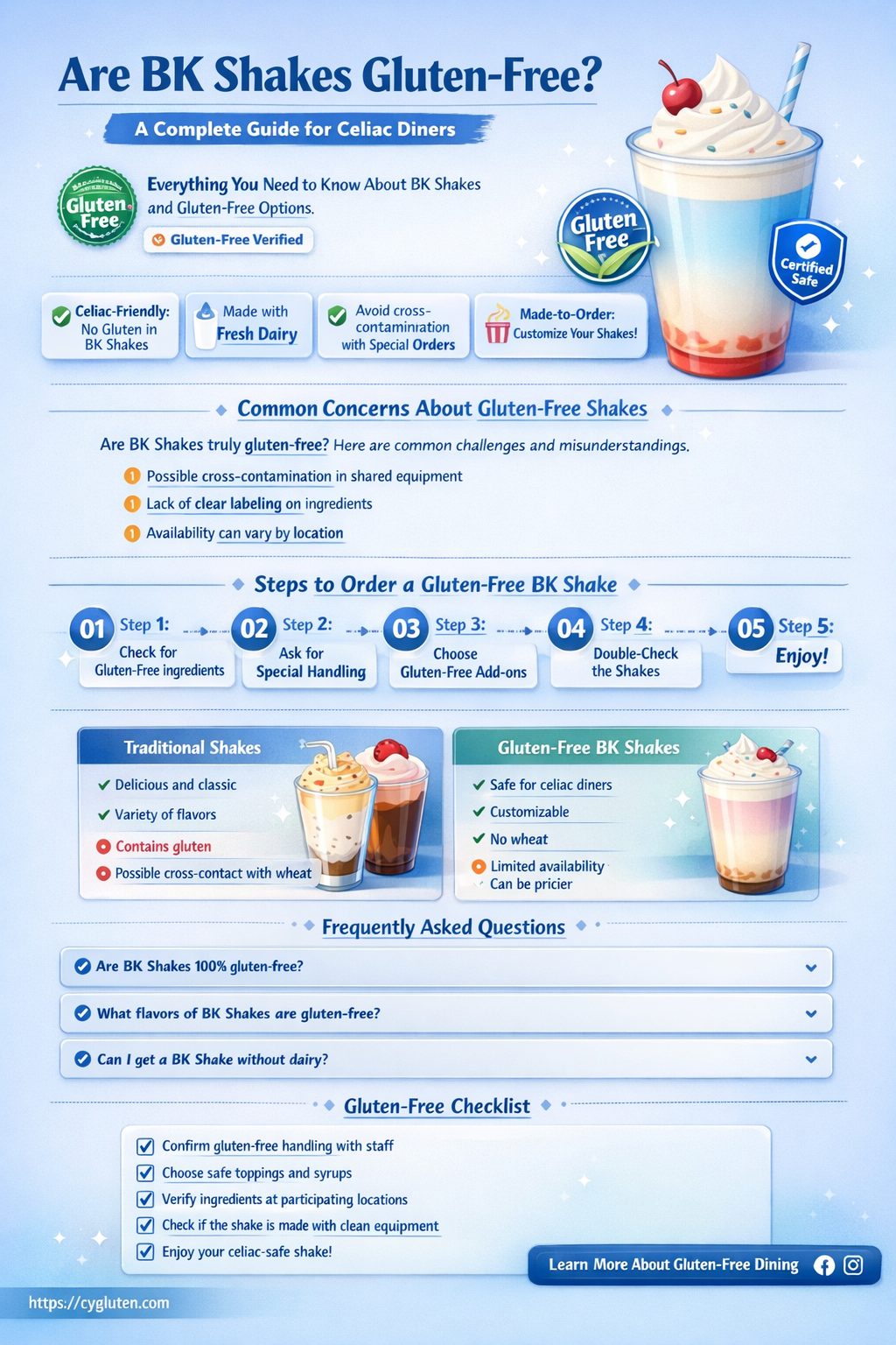are bk shakes gluten free