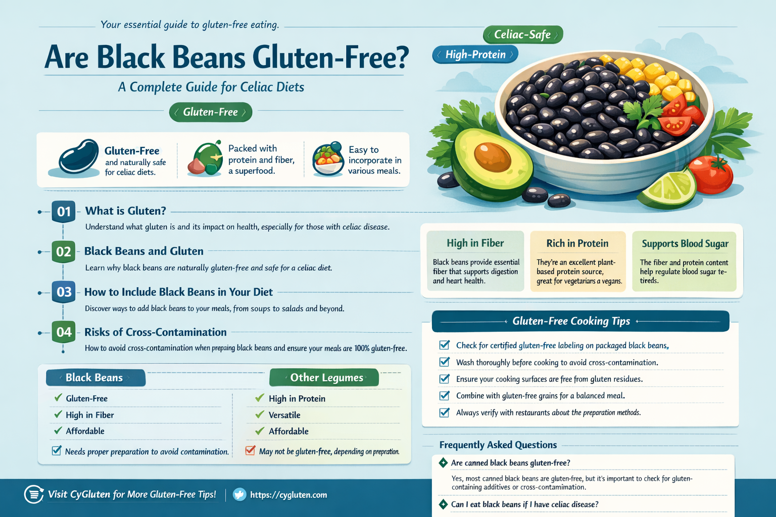 are black bean gluten free