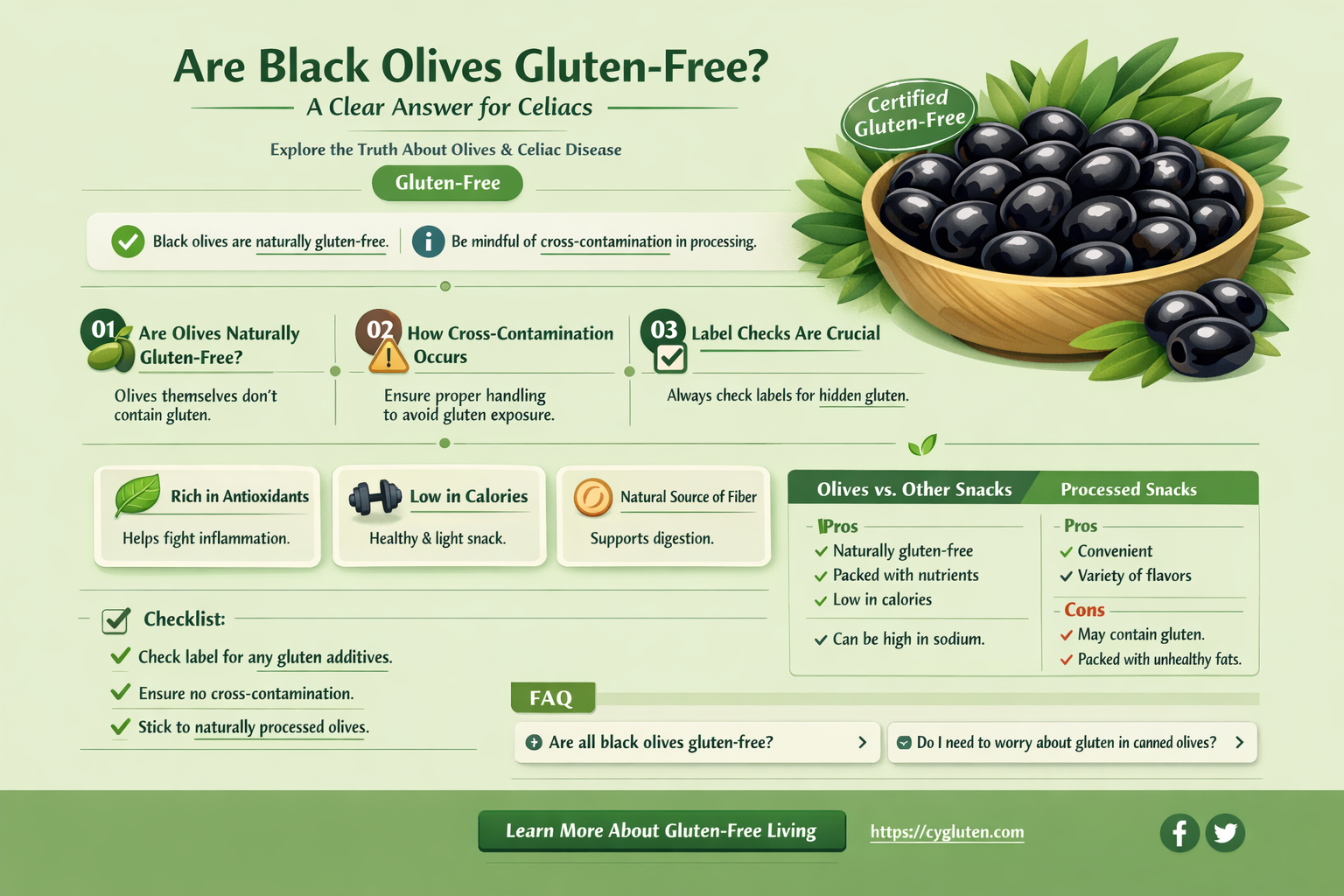 are black olives gluten-free