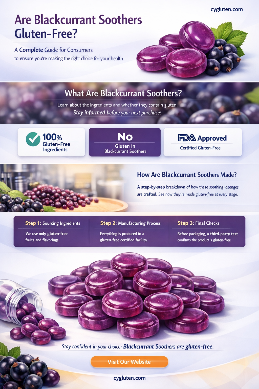 are blackcurrant soothers gluten free