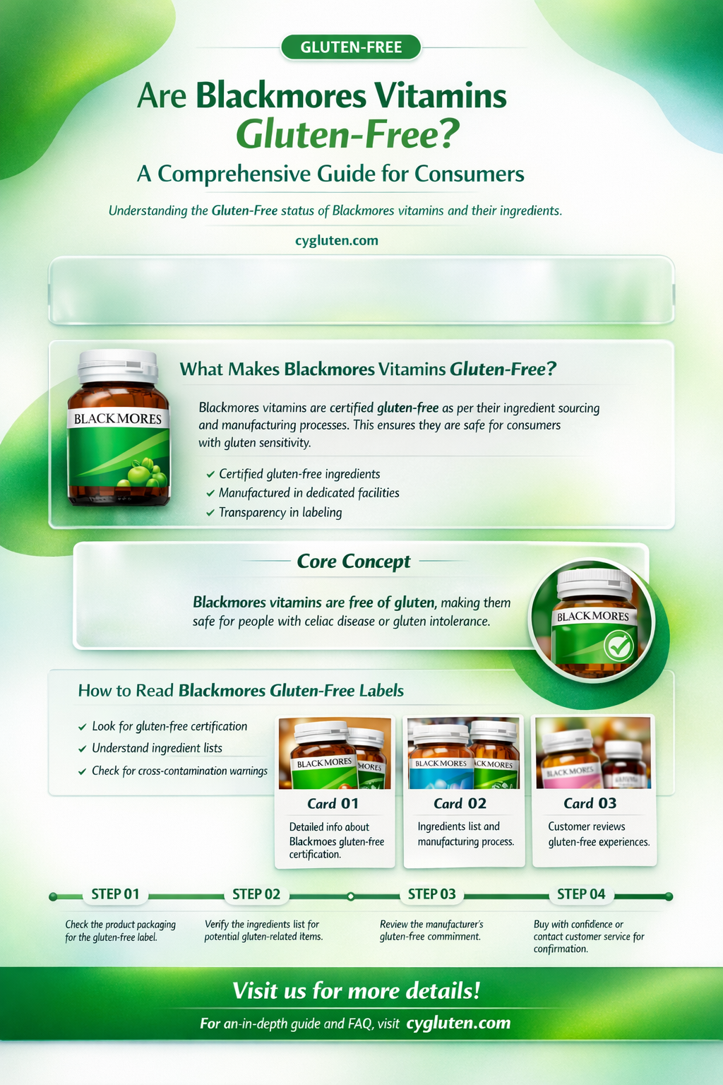 are blackmores vitamins gluten free