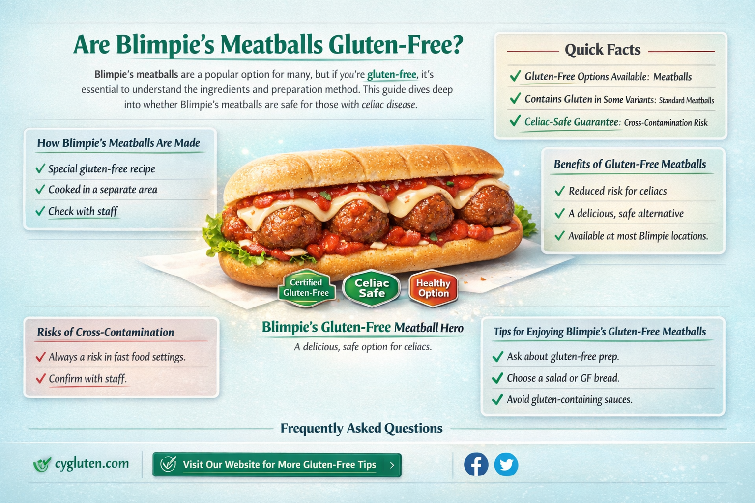 are blimpies meatballs gluten free