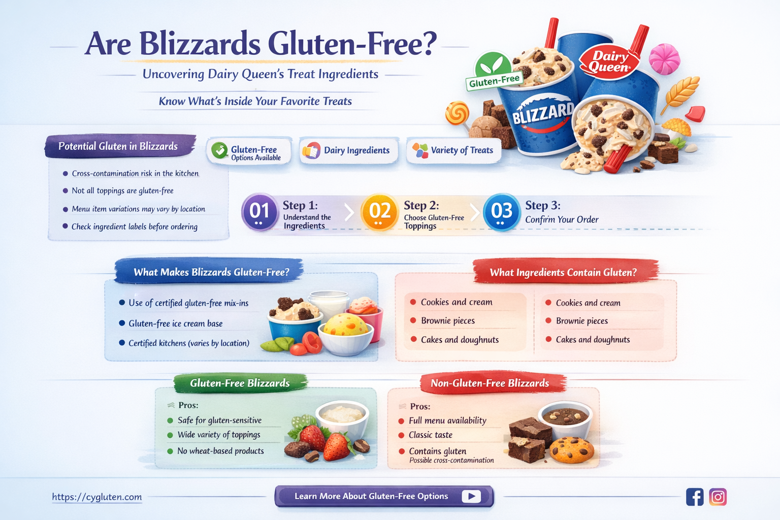are blizzards gluten free