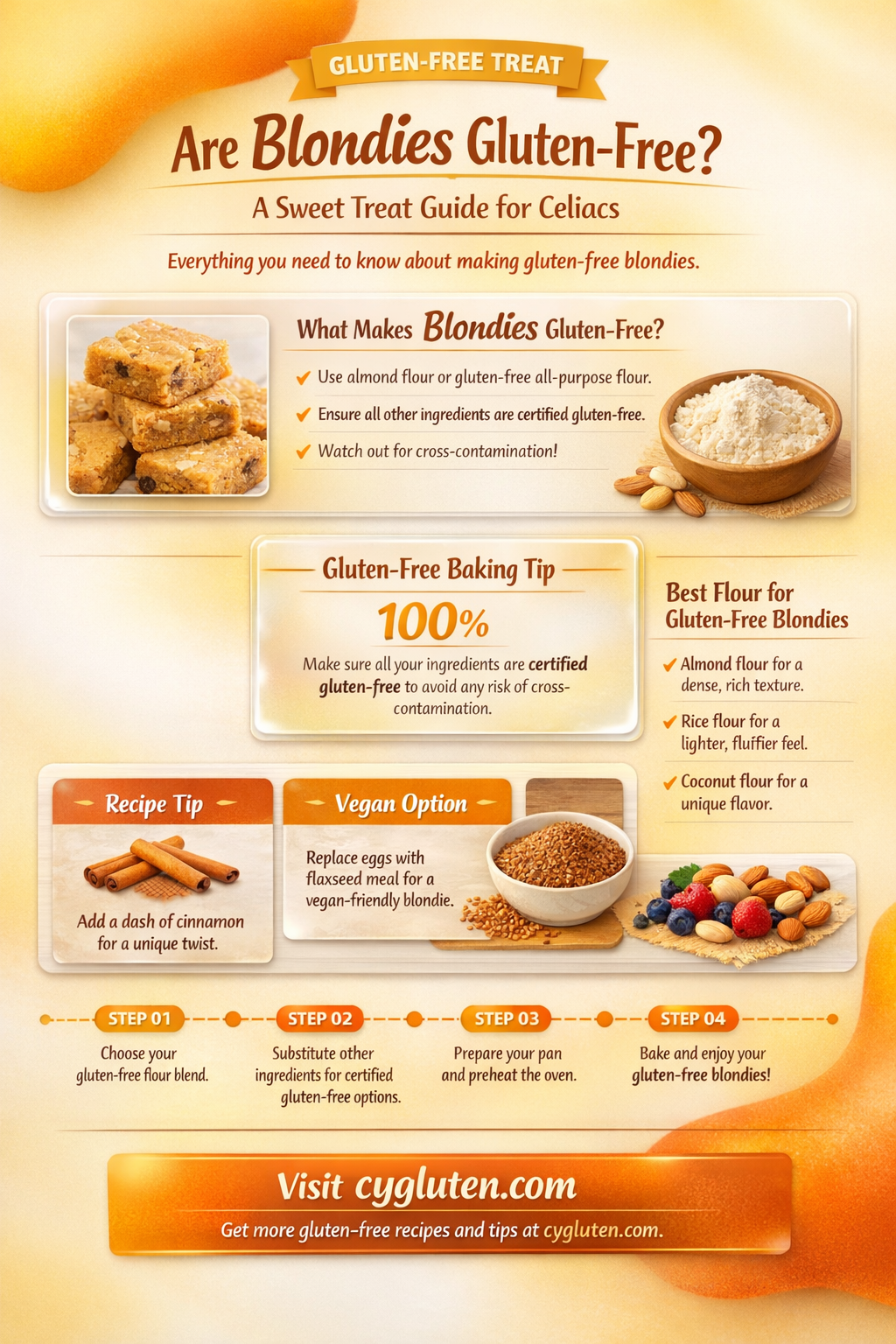 are blondies gluten free