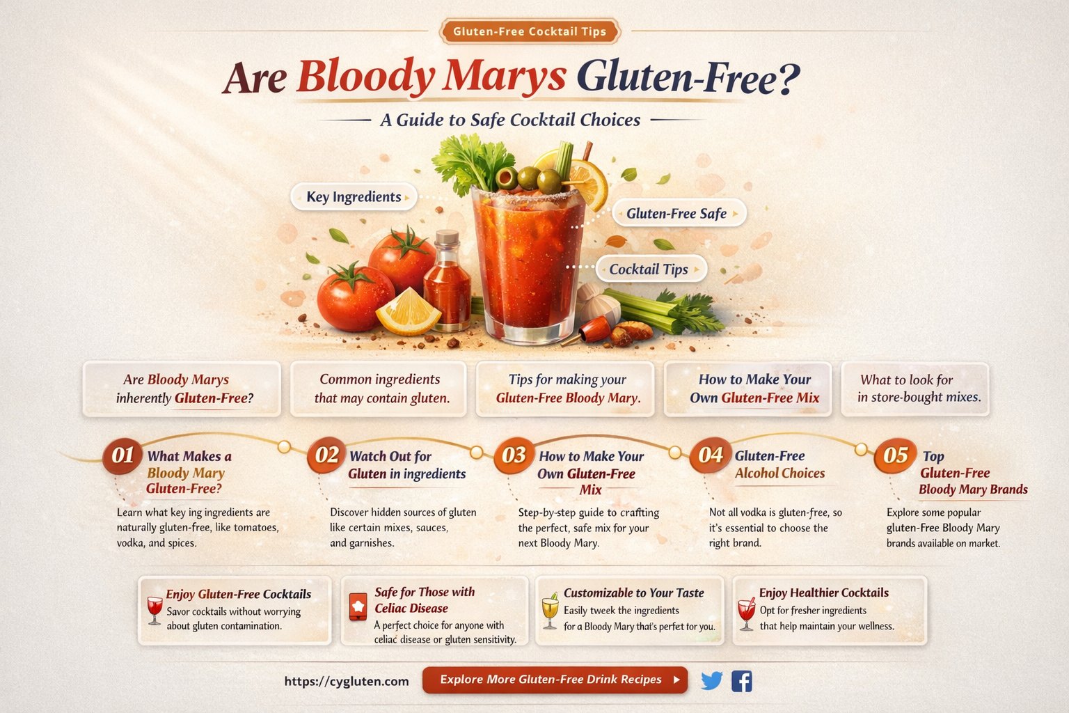 are bloody marys gluten free