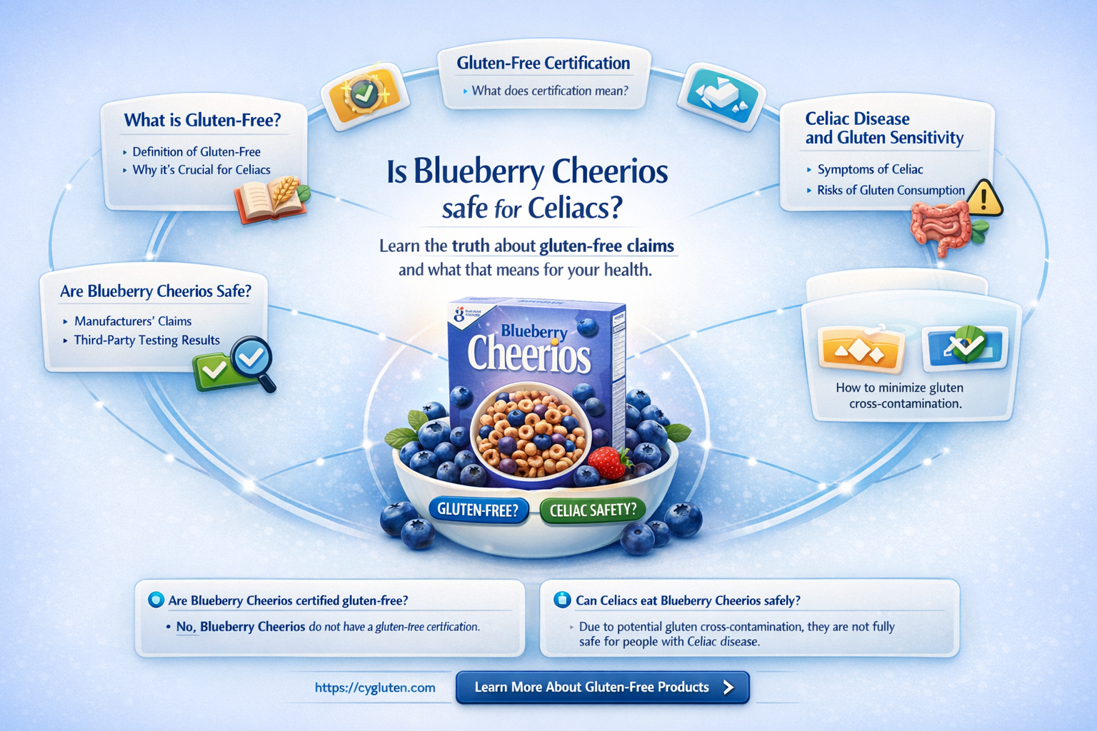 are blueberry cheerios gluten free