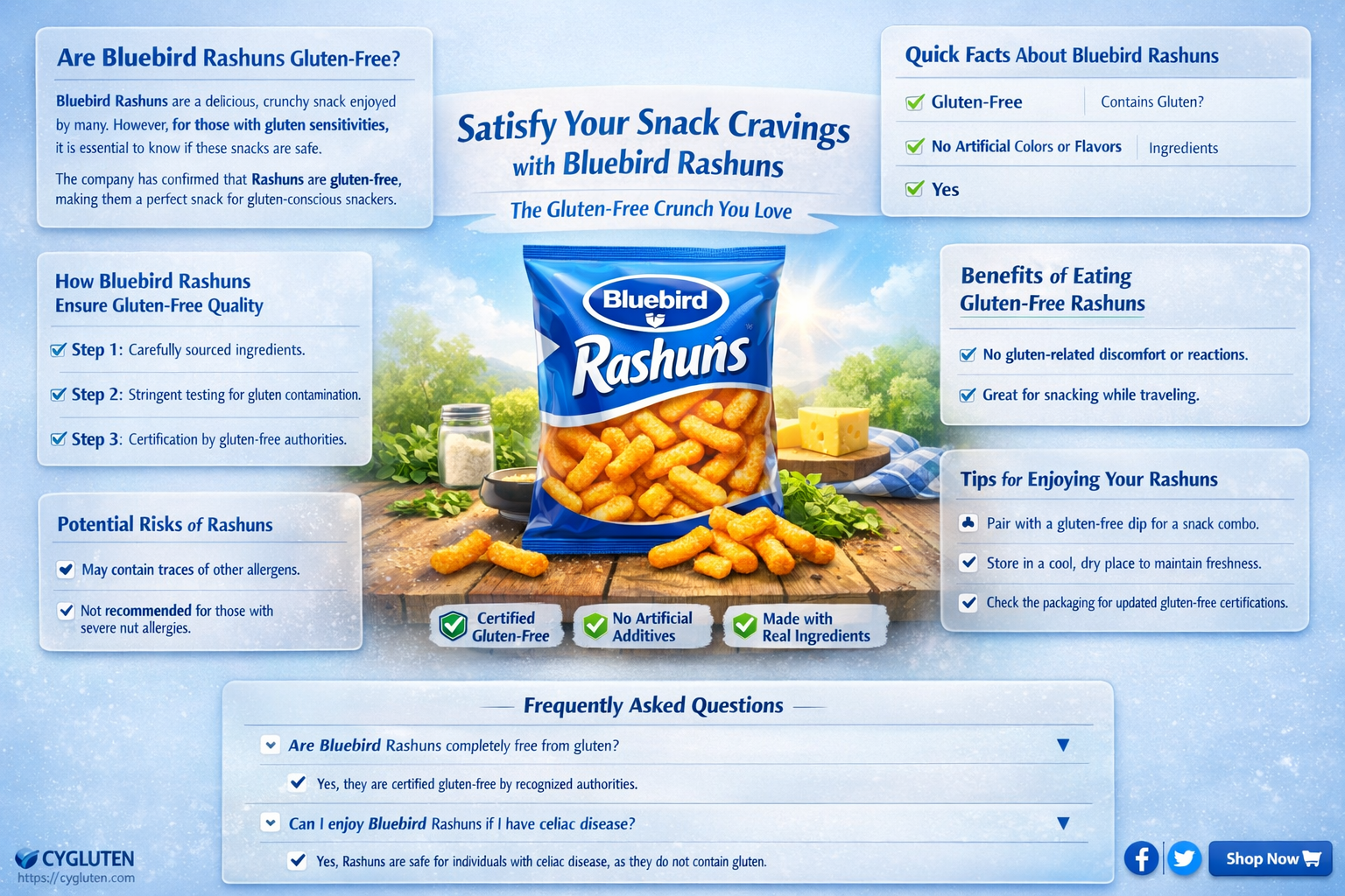 are bluebird rashuns gluten free