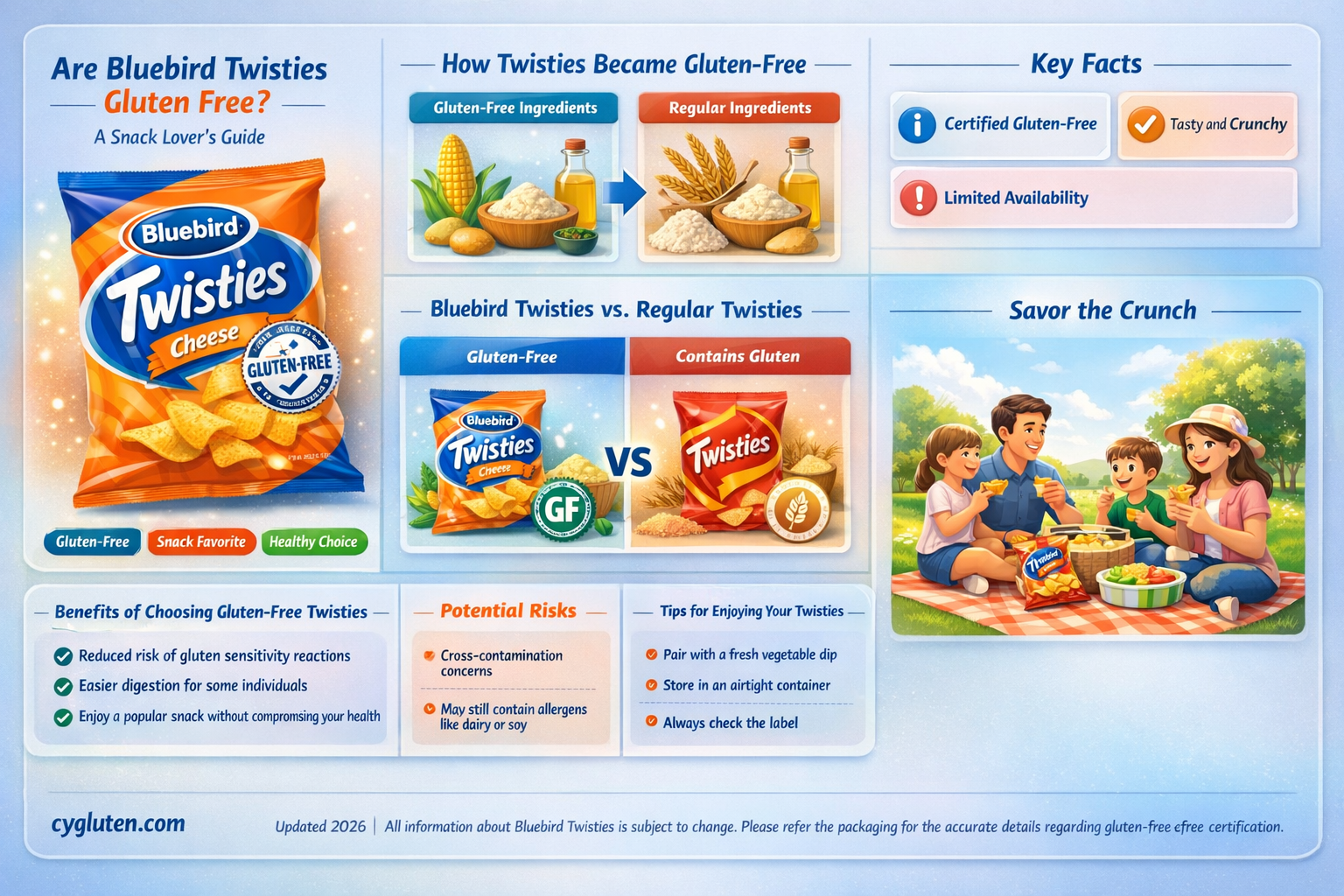 are bluebird twisties gluten free
