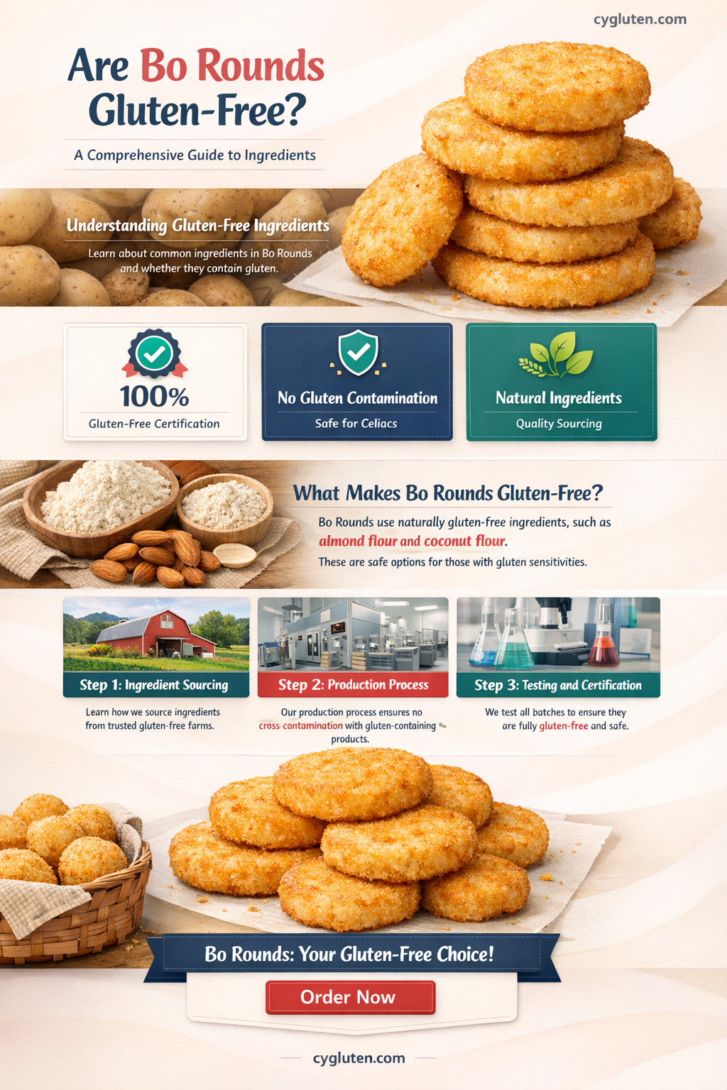are bo rounds gluten free