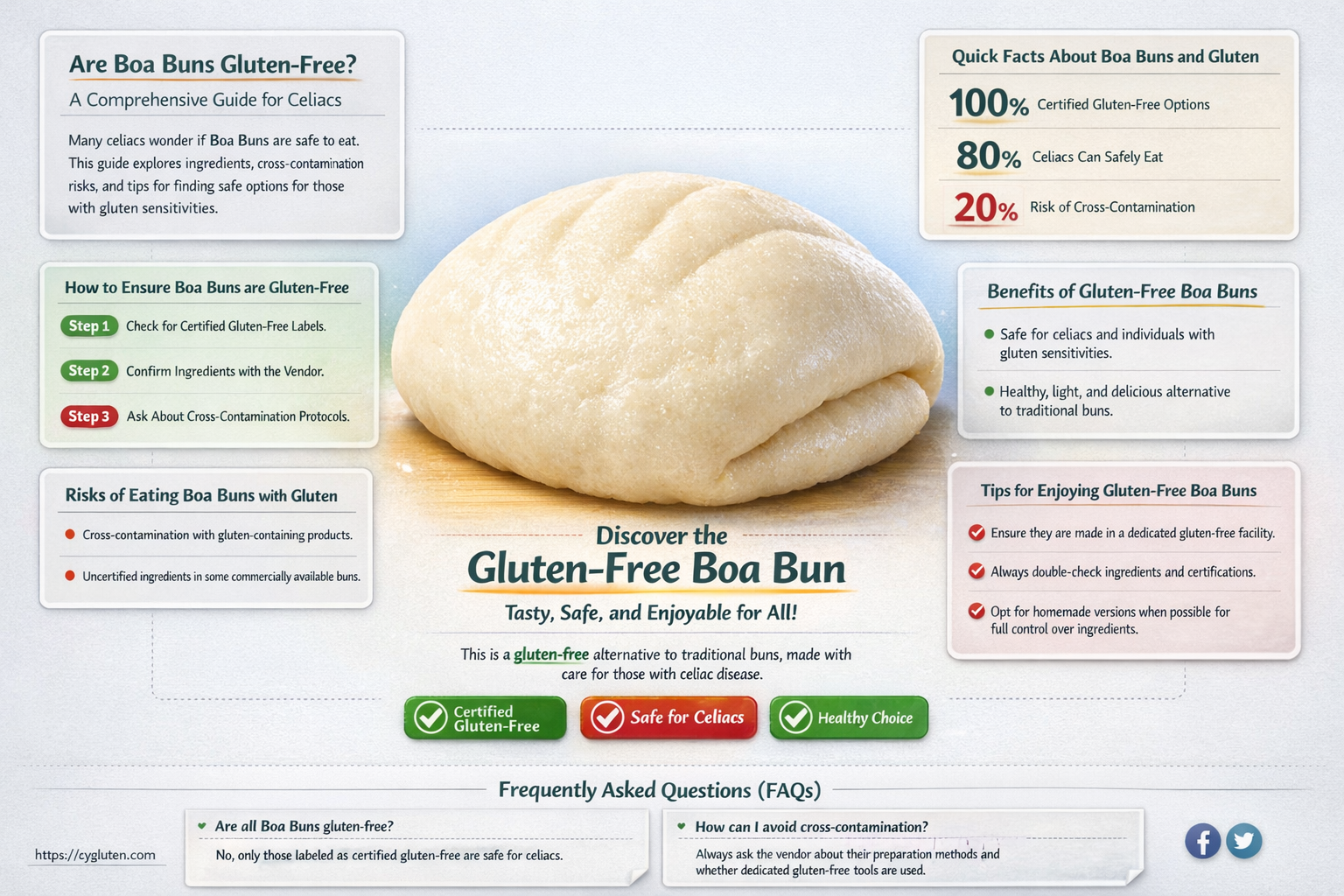 are boa buns gluten free