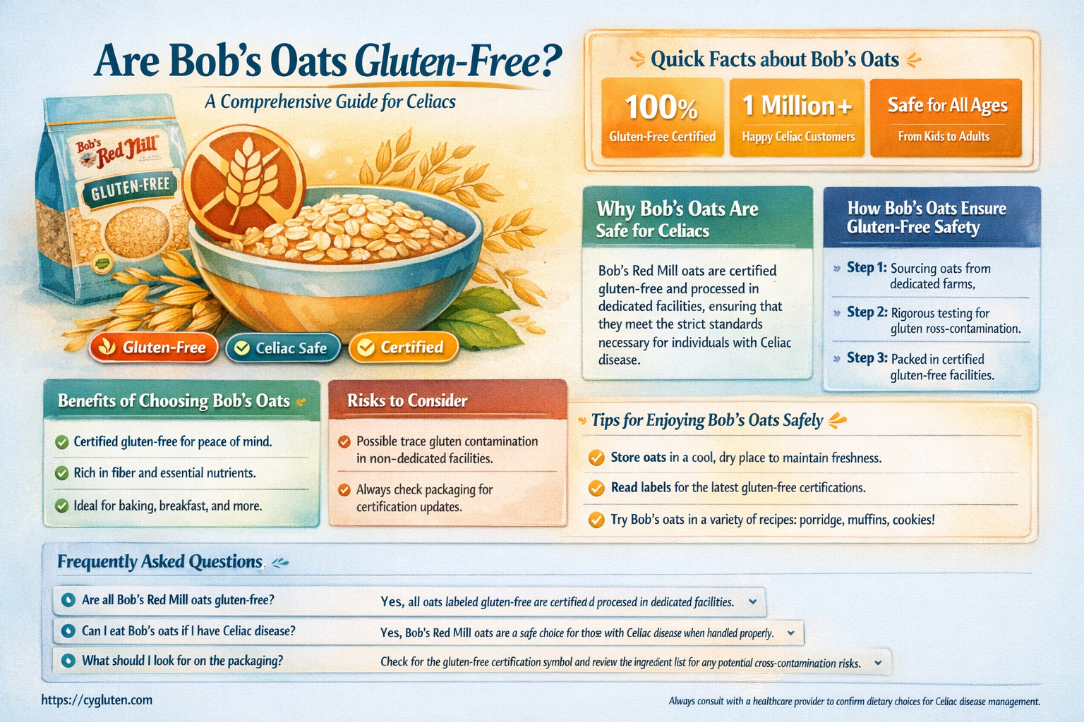 are bobs oats gluten free