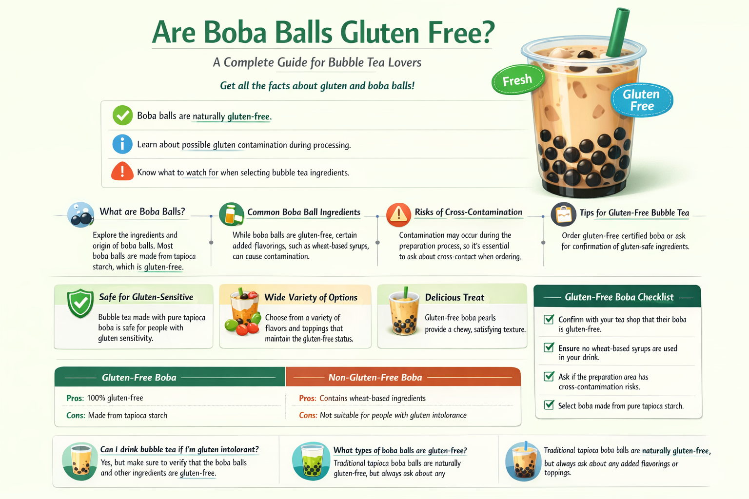are boba balls gluten free