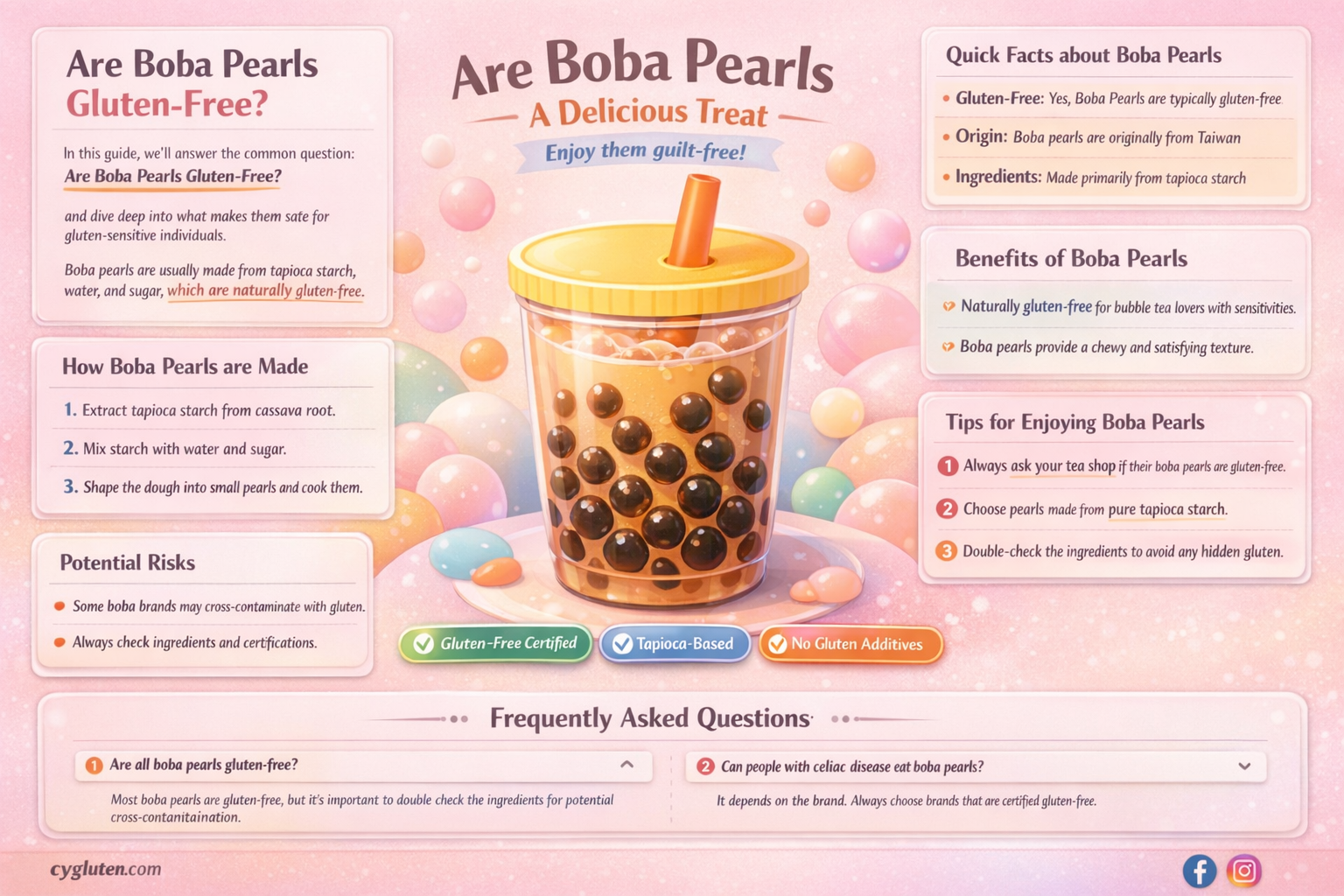 are boba pearls gluten free