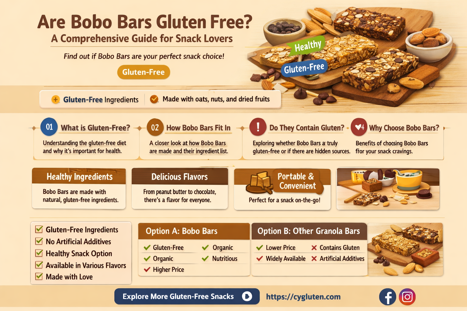 are bobo bars gluten free
